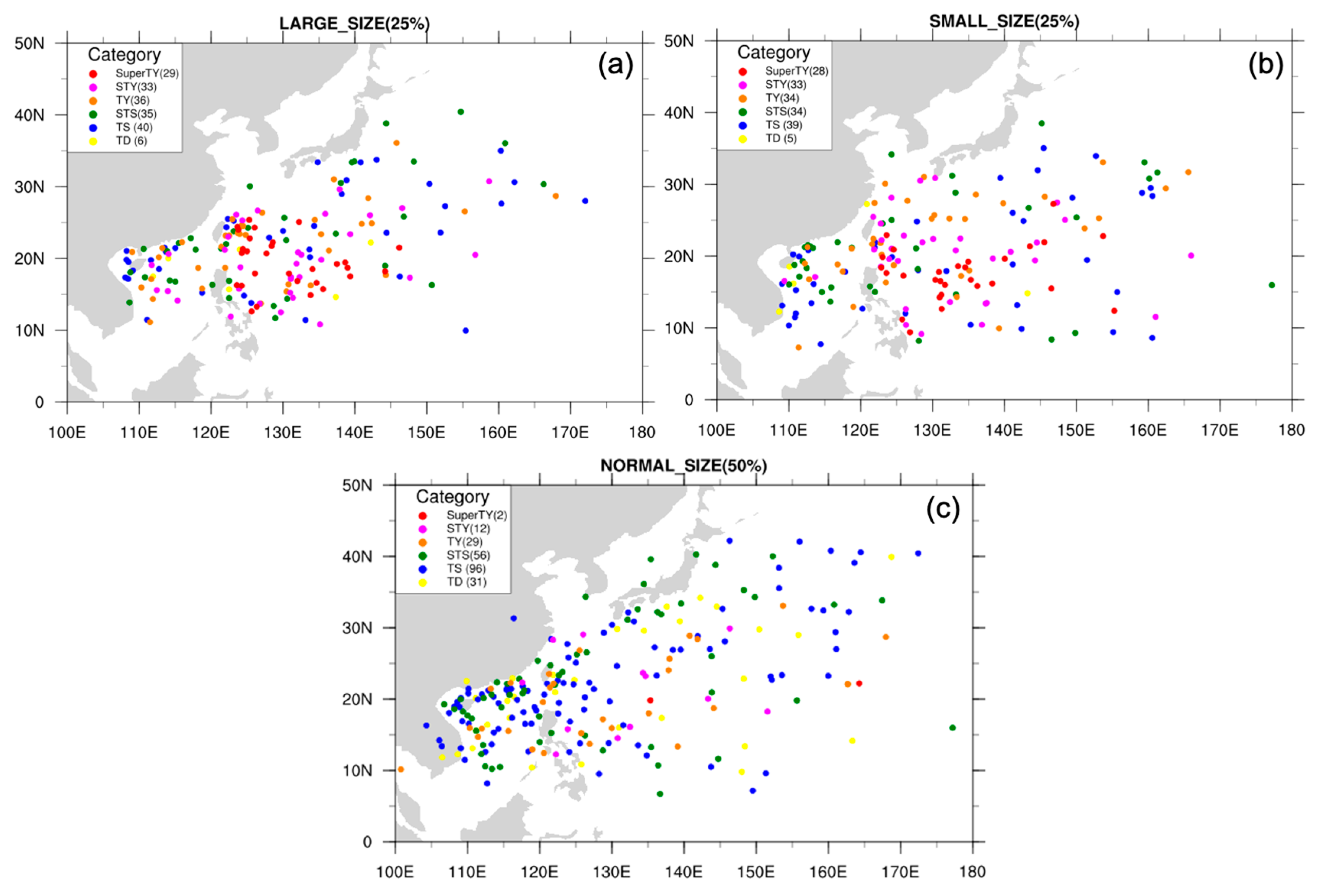 Atmosphere 14 01468 g004