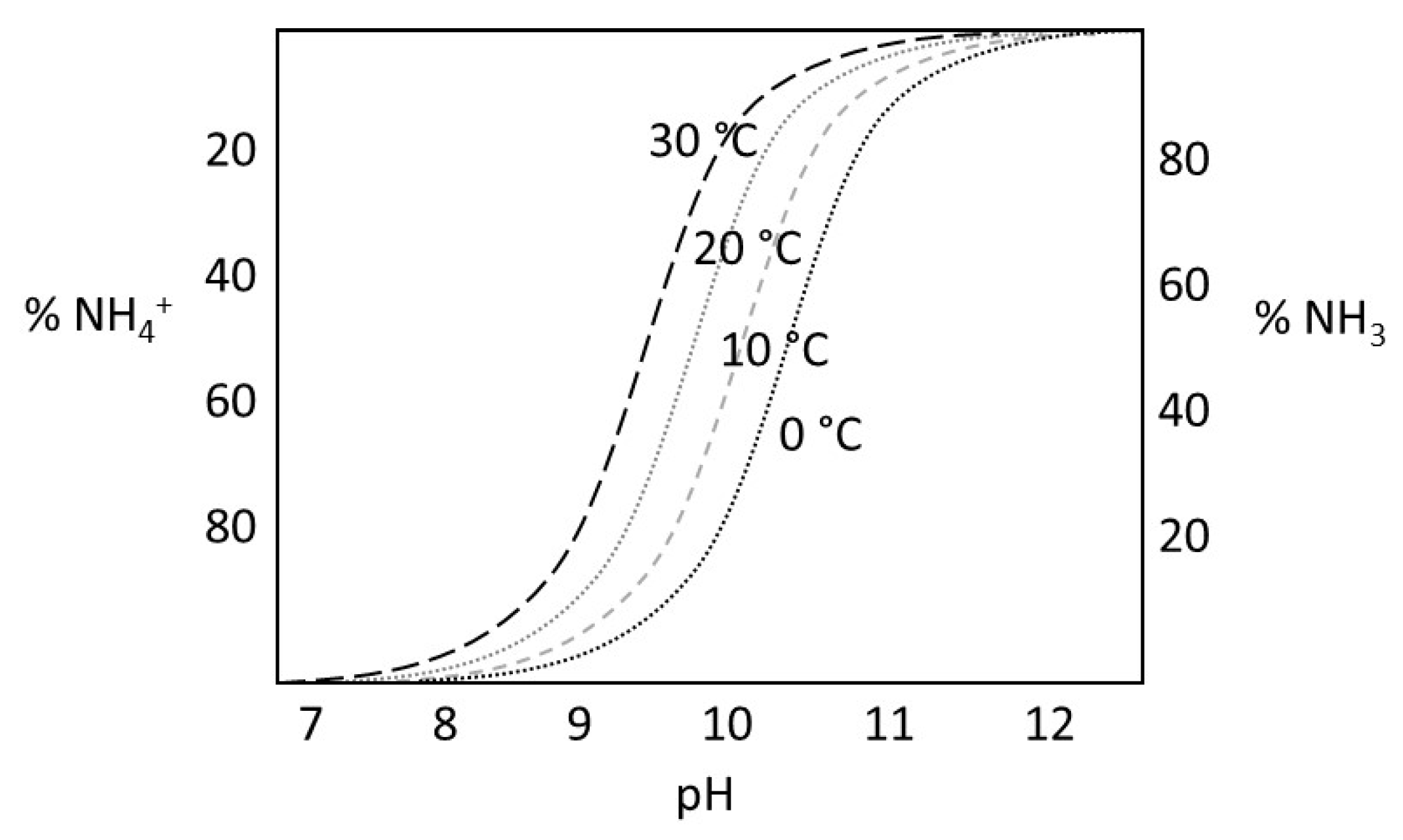 Atmosphere 14 01469 g004 Atmosphere 14 01469 g004
