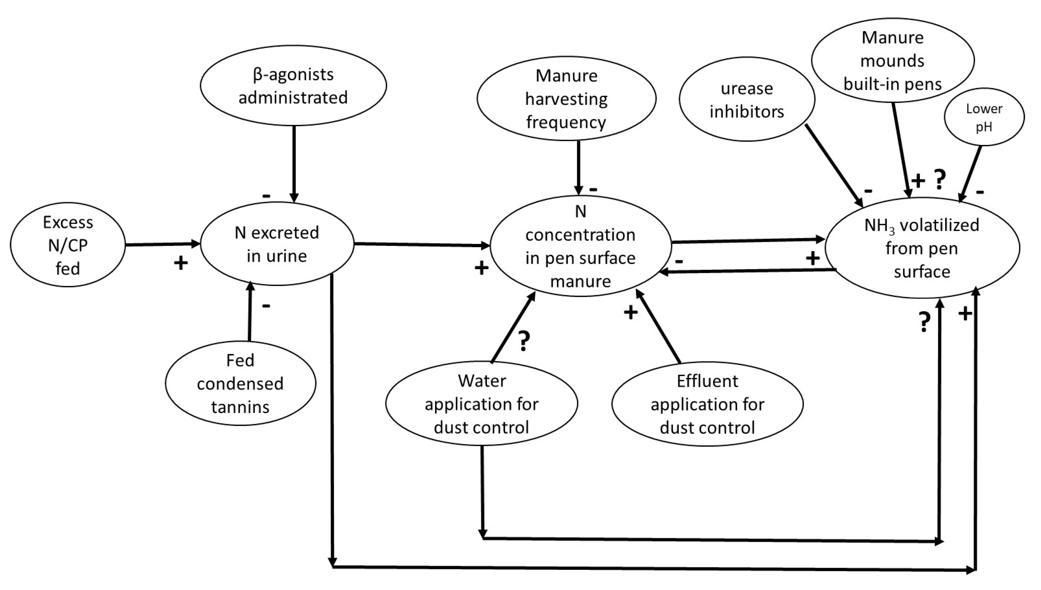 Atmosphere 14 01469 g005 Atmosphere 14 01469 g005