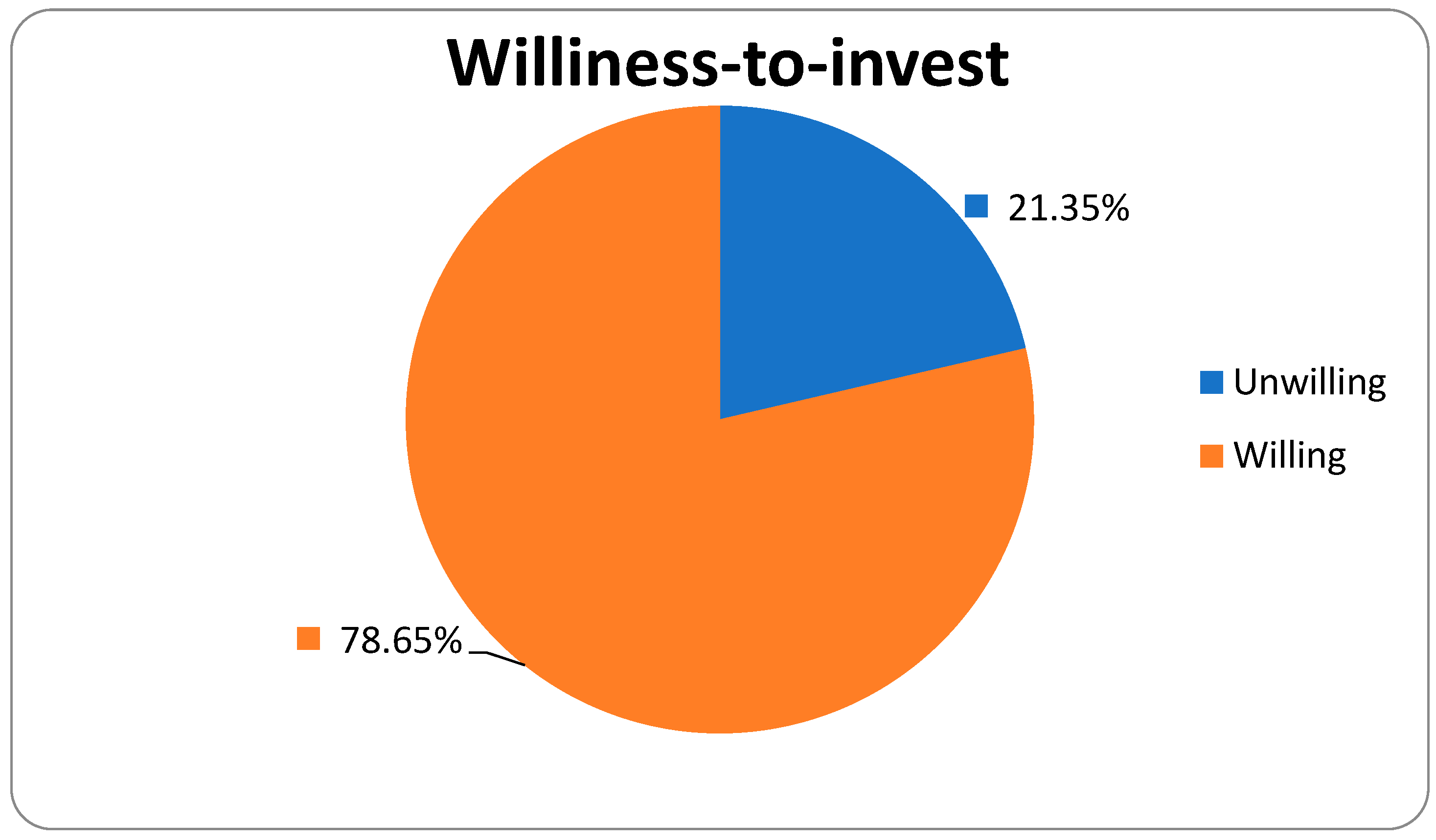 Atmosphere 14 01471 g001