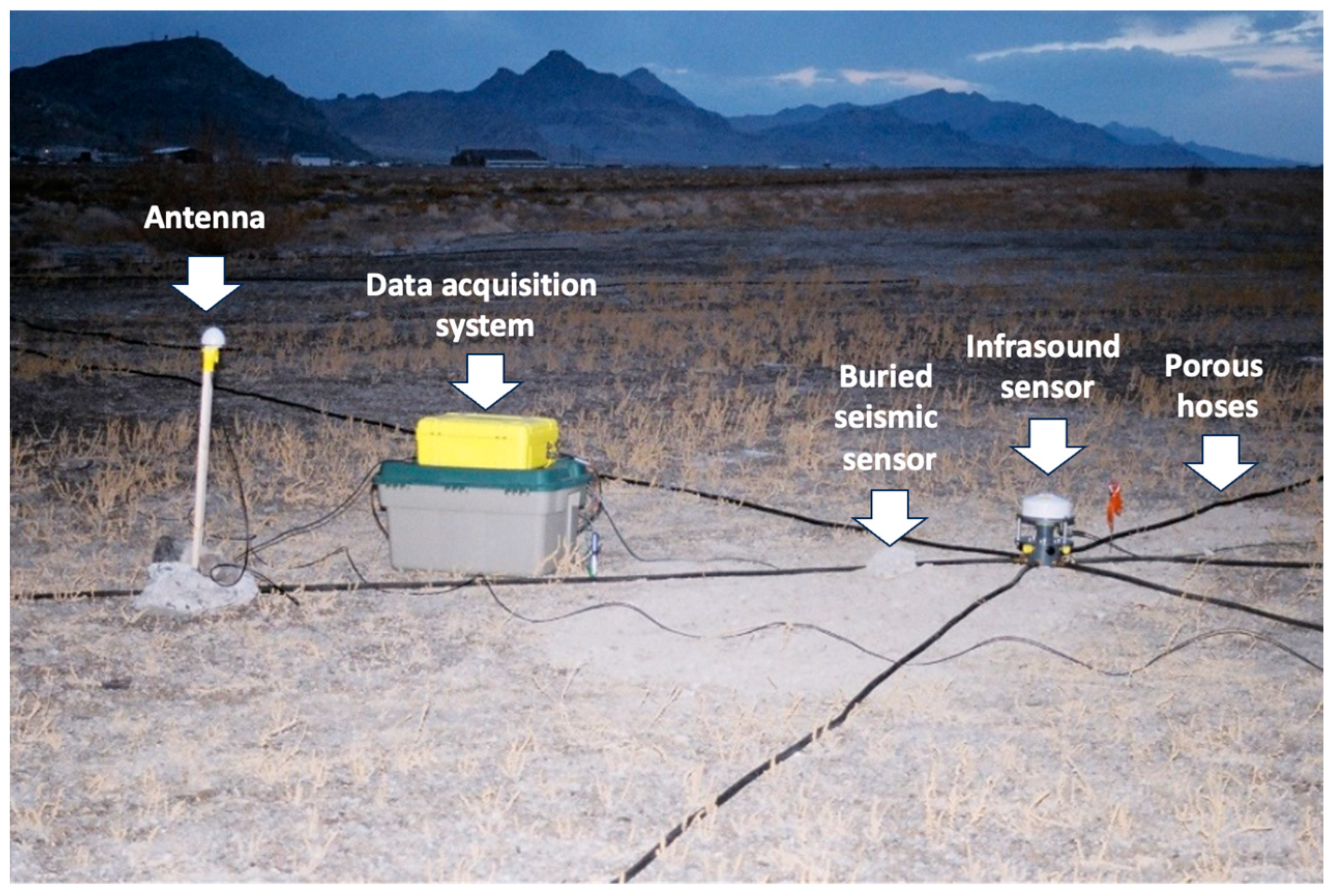 Atmosphere 14 01473 g006 Atmosphere 14 01473 g006
