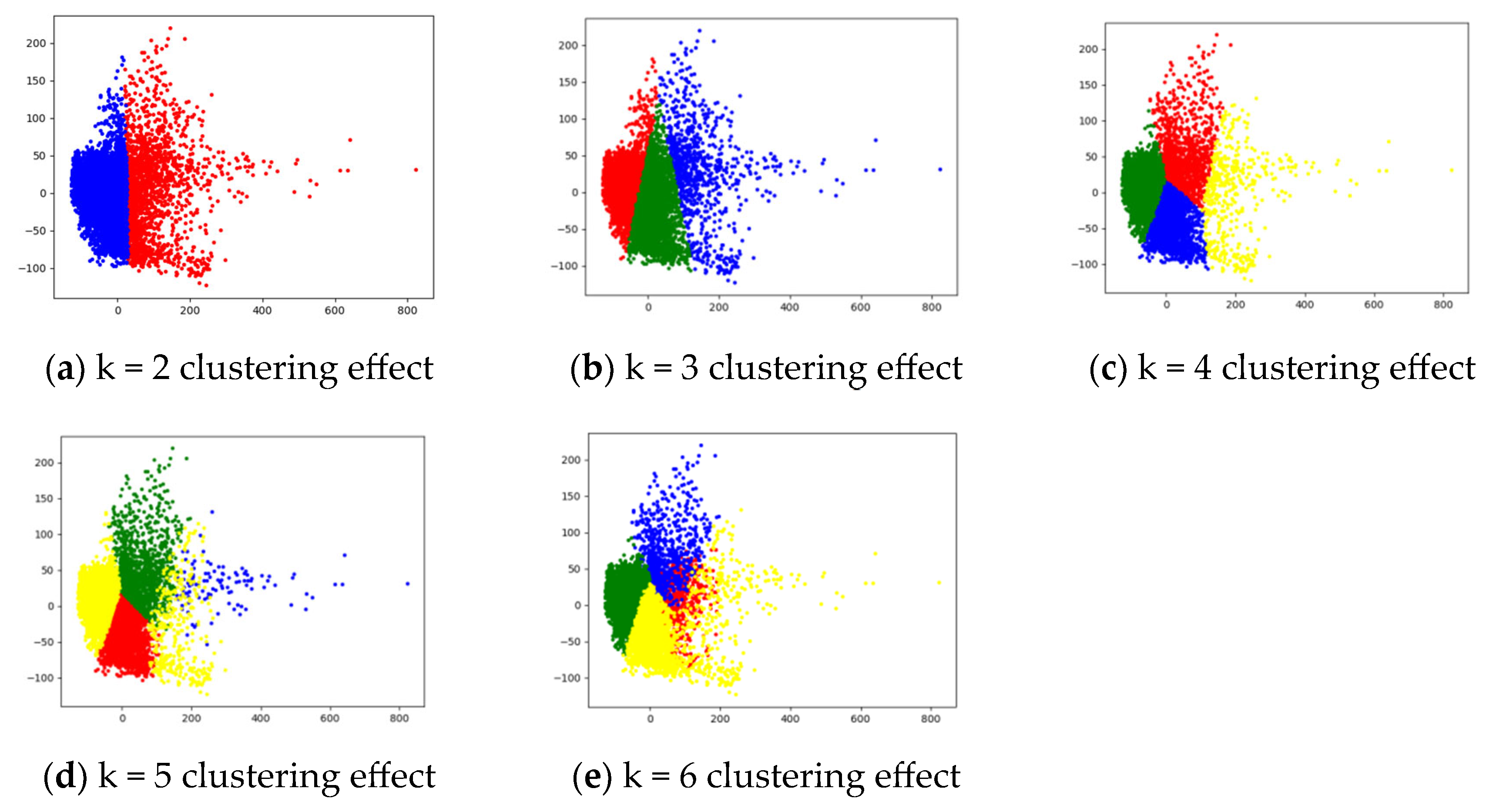Atmosphere 14 01482 g006