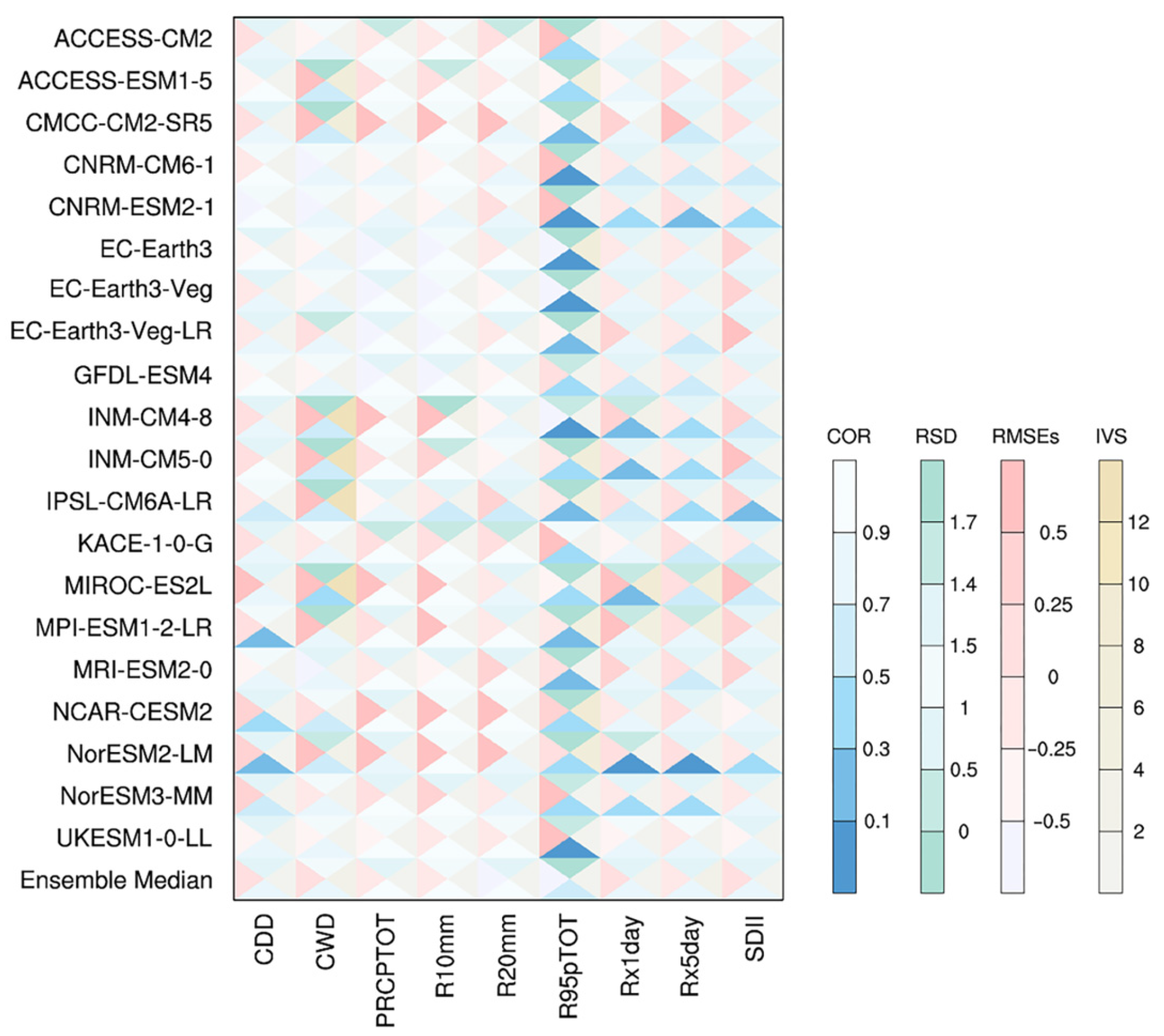 Atmosphere 14 01484 g001
