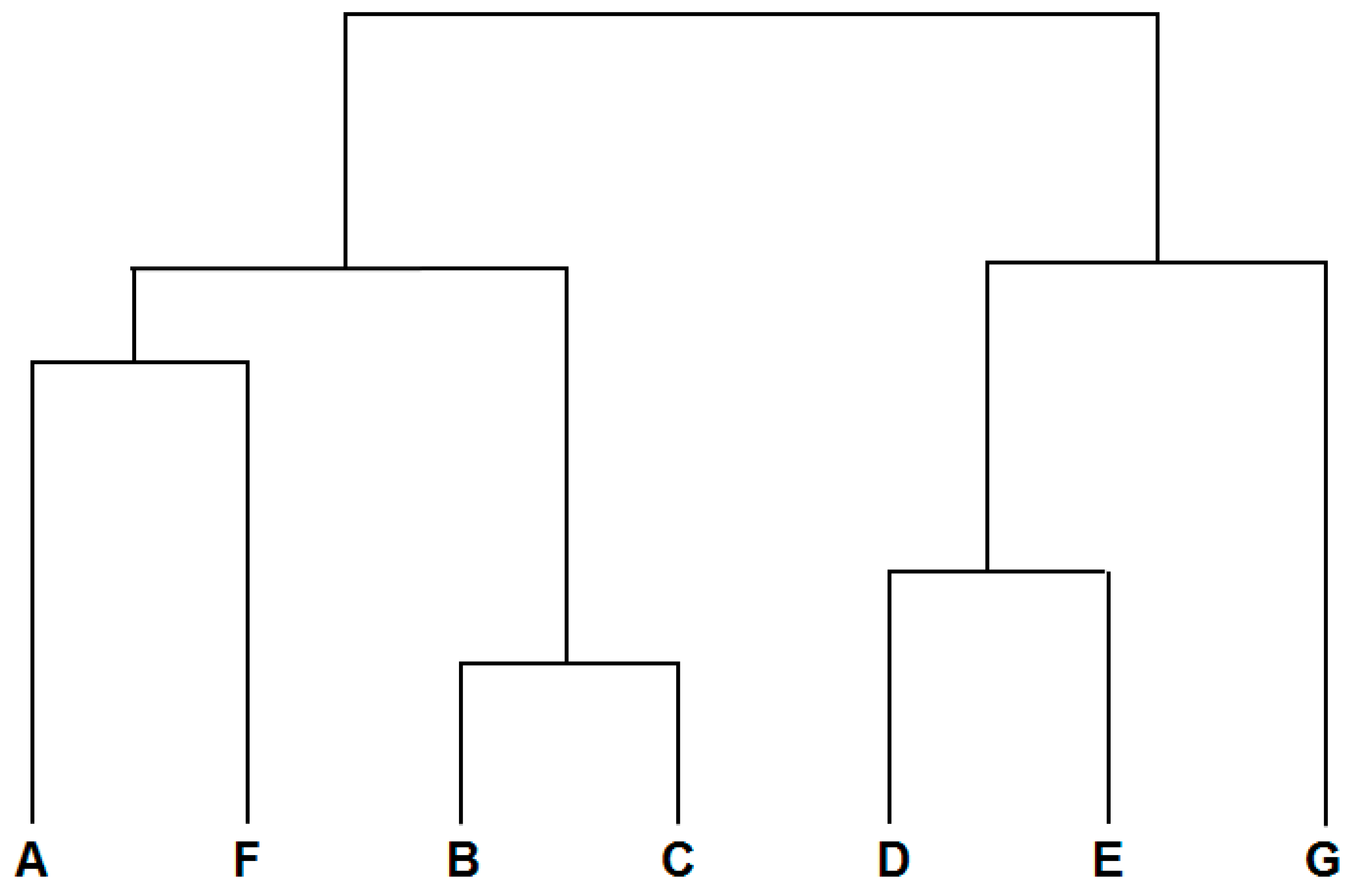 Atmosphere 14 01488 g002