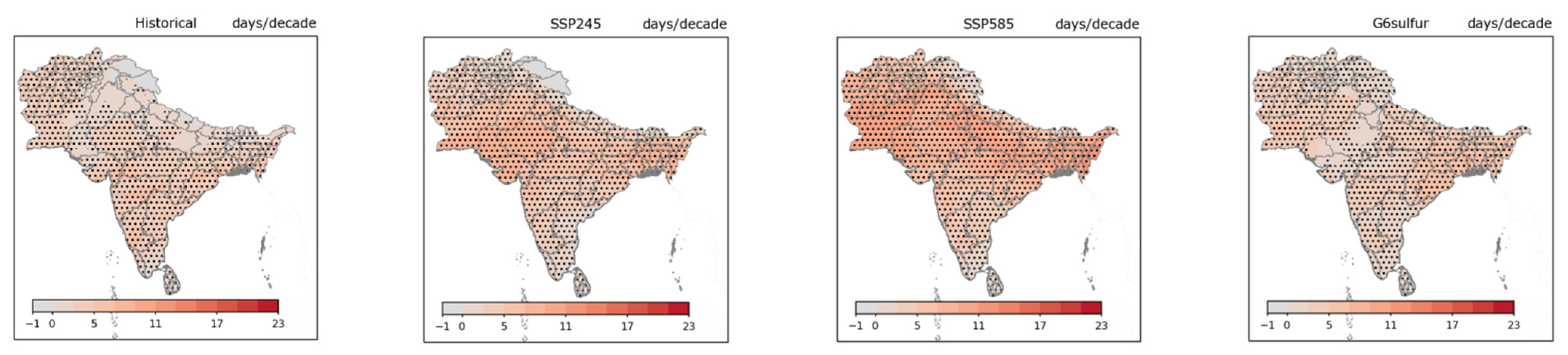 Atmosphere 14 01490 g002b