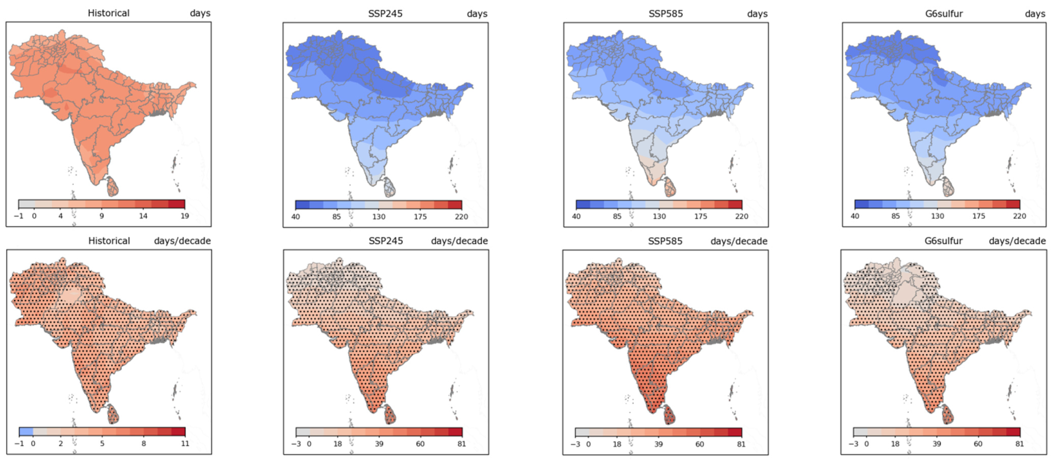 Atmosphere 14 01490 g003