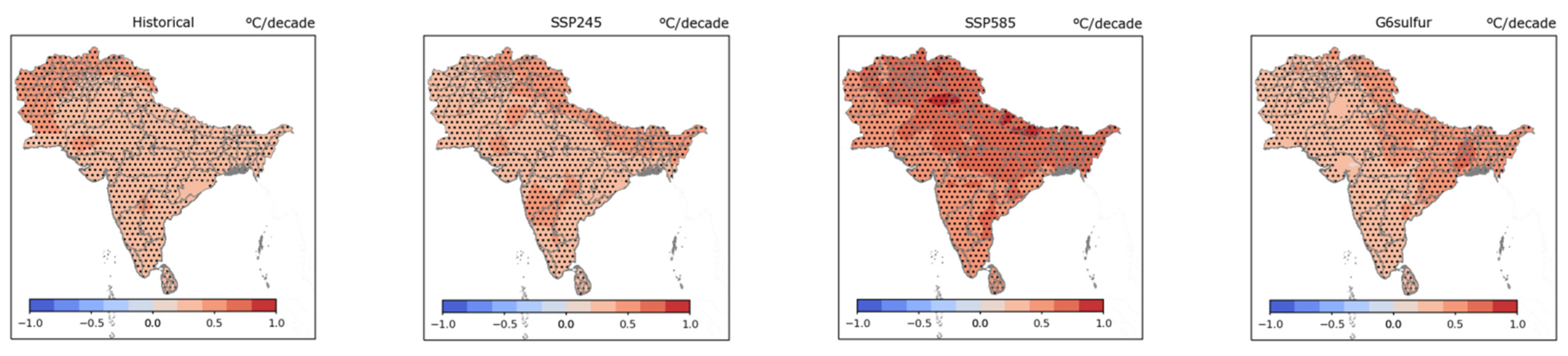 Atmosphere 14 01490 g005b
