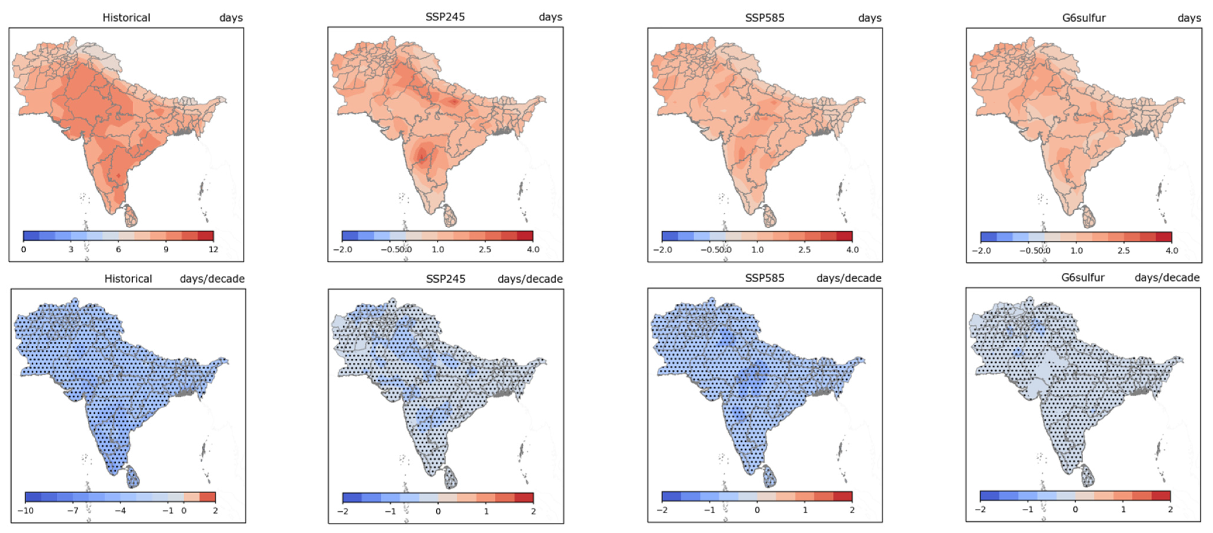 Atmosphere 14 01490 g007