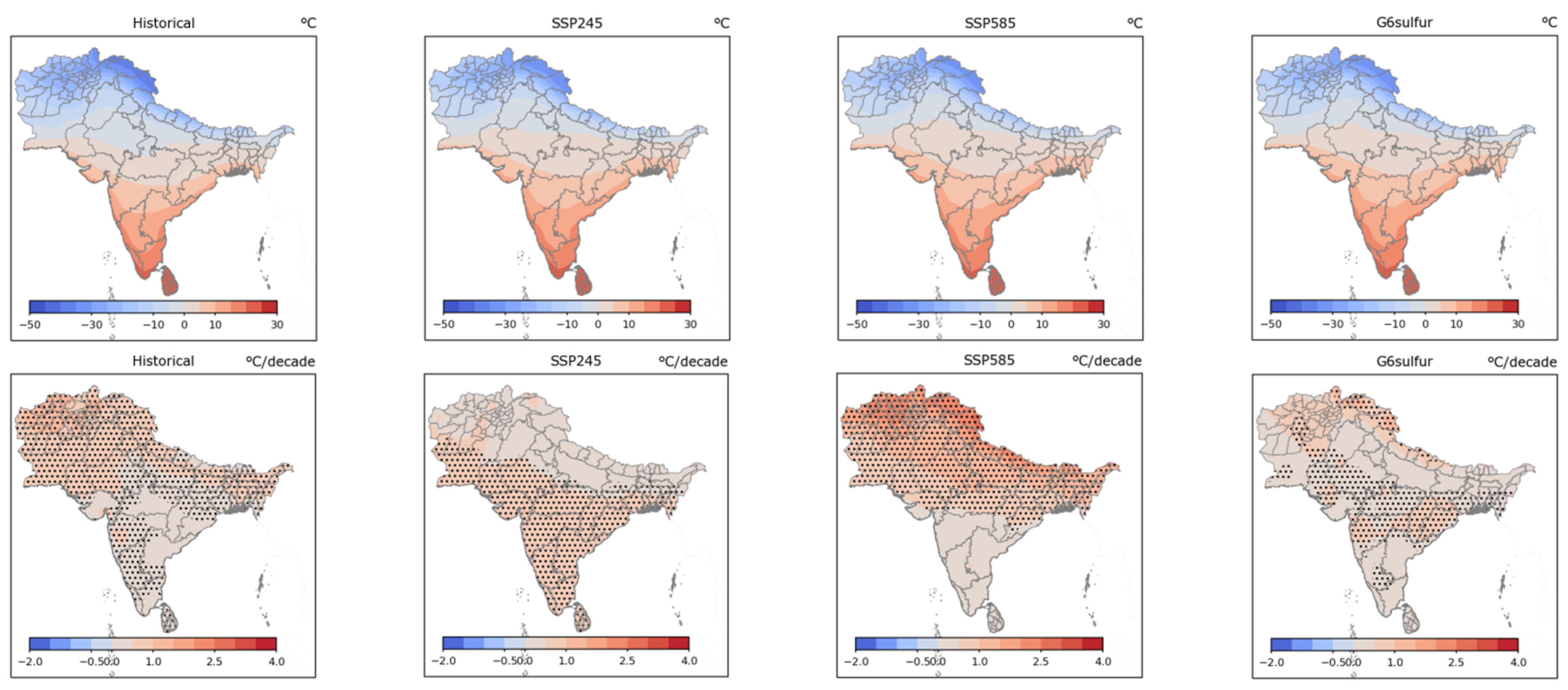 Atmosphere 14 01490 g008