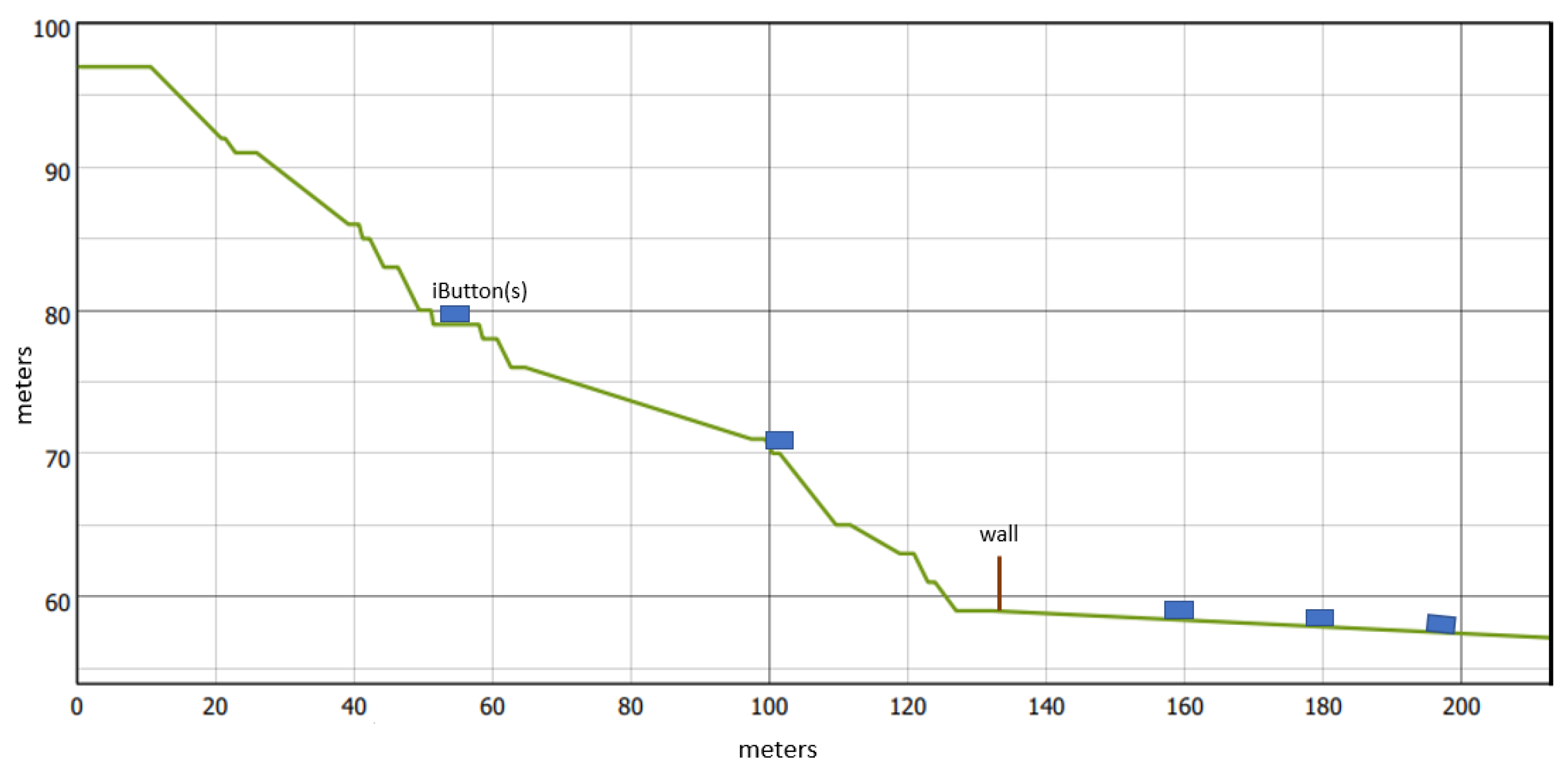 Atmosphere 14 01492 g002