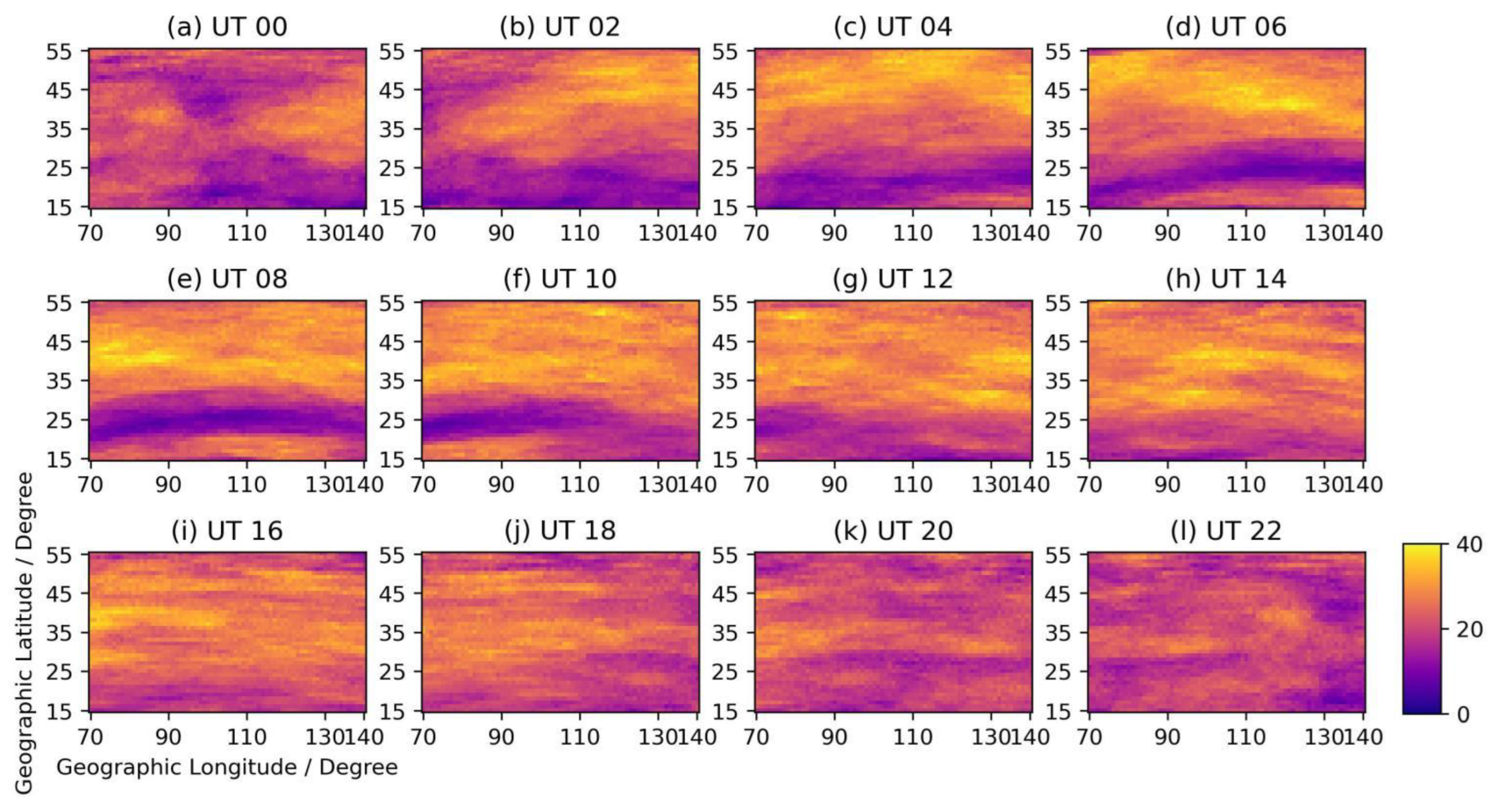 Atmosphere 14 01493 g004 Atmosphere 14 01493 g004
