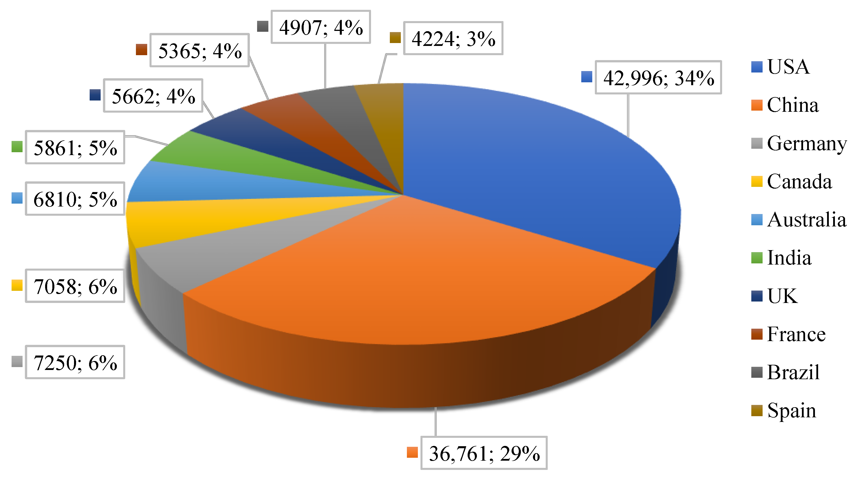 Atmosphere 14 01494 g004