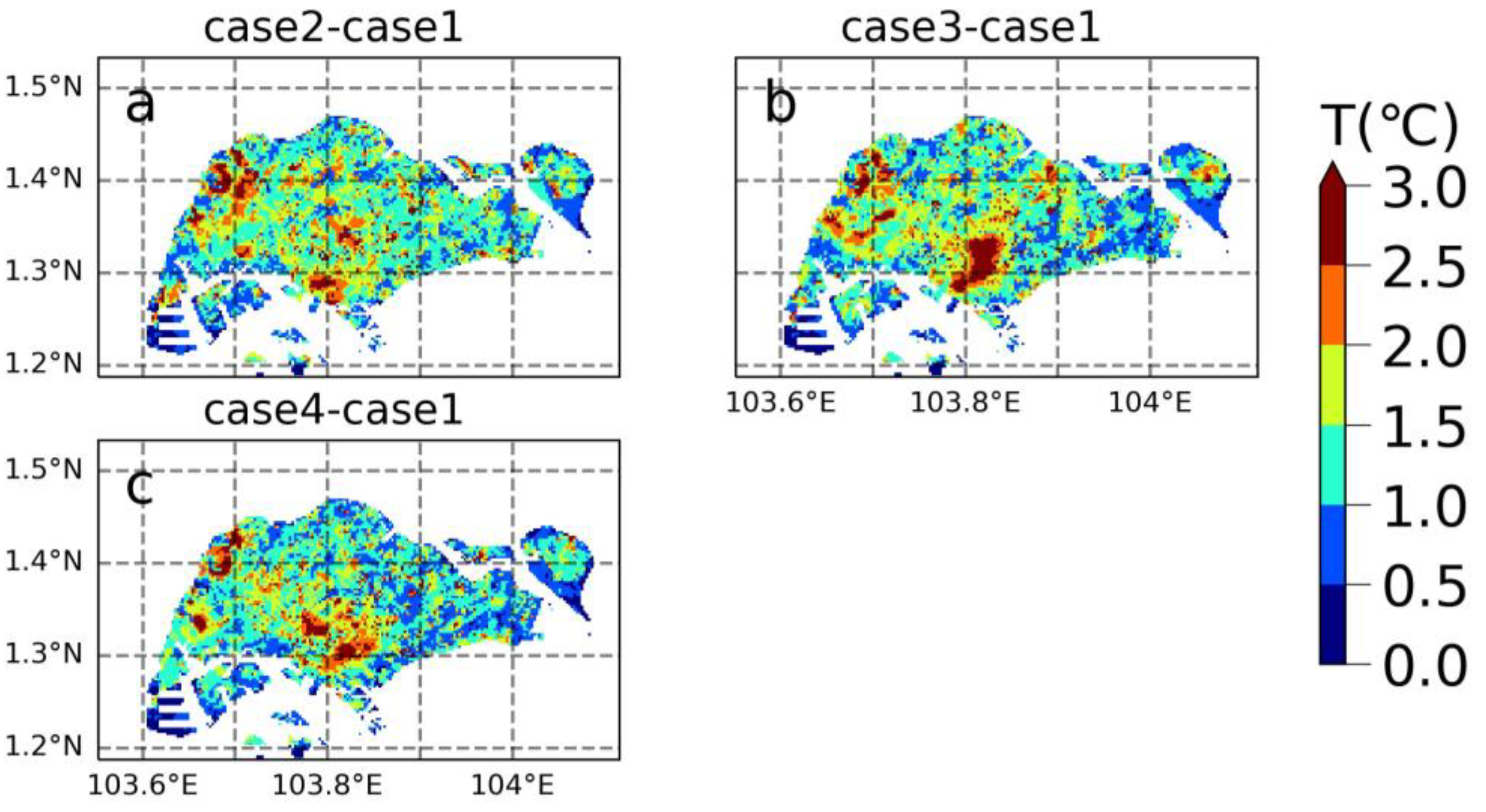 Atmosphere 14 01499 g007