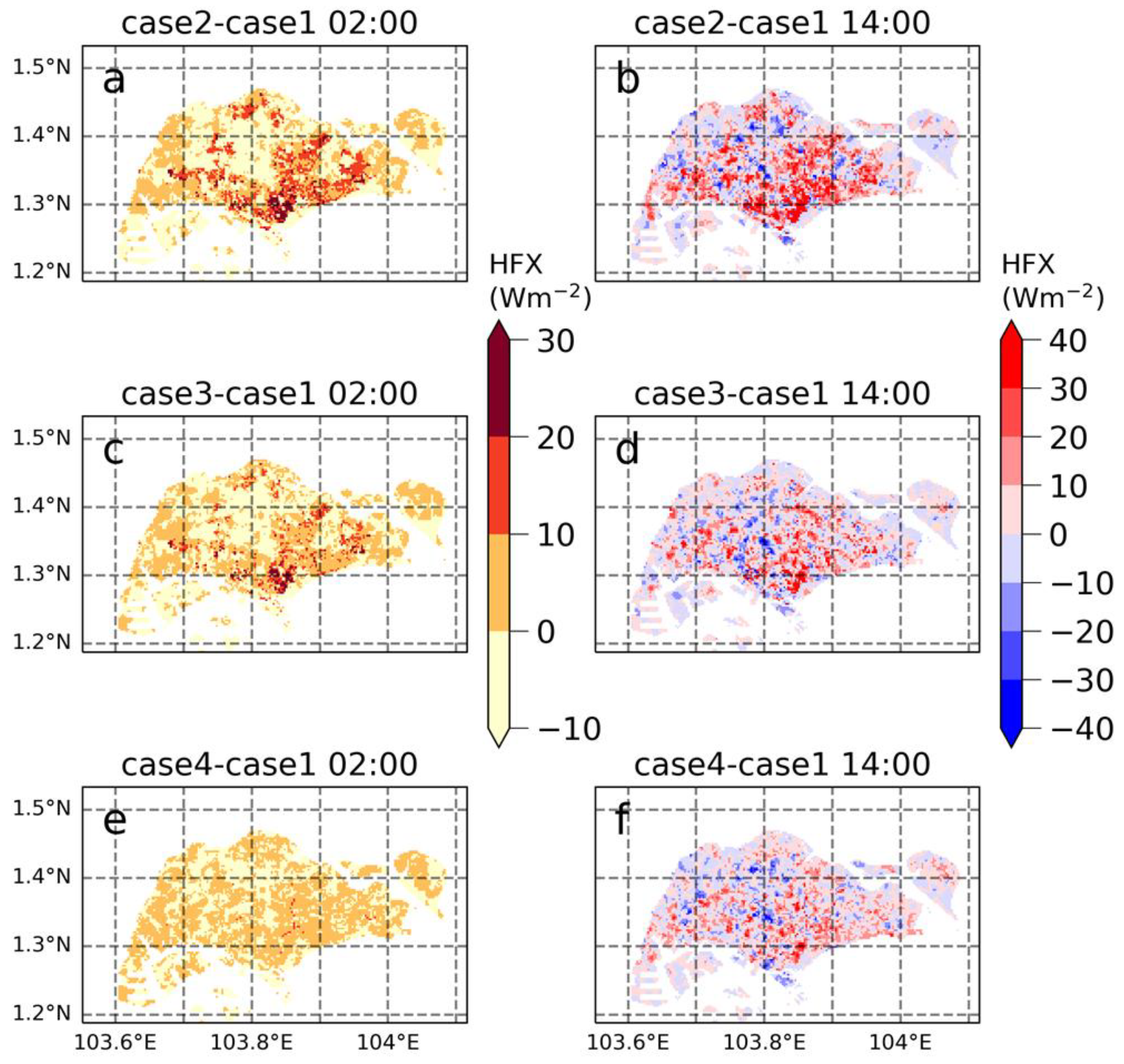 Atmosphere 14 01499 g009