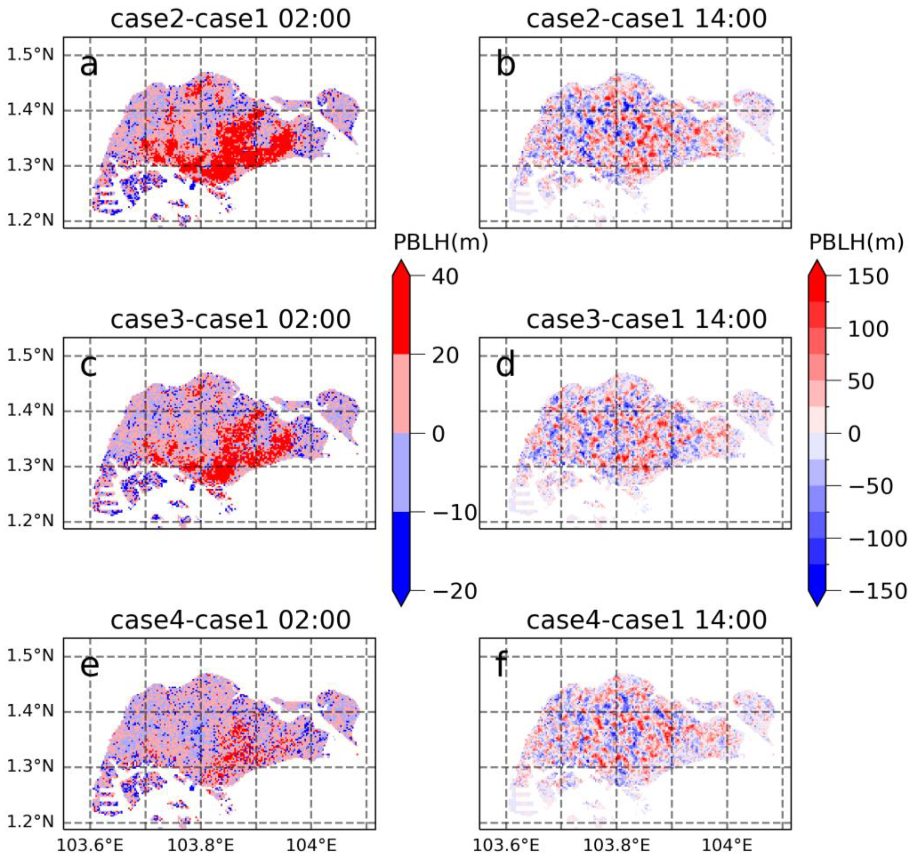 Atmosphere 14 01499 g010