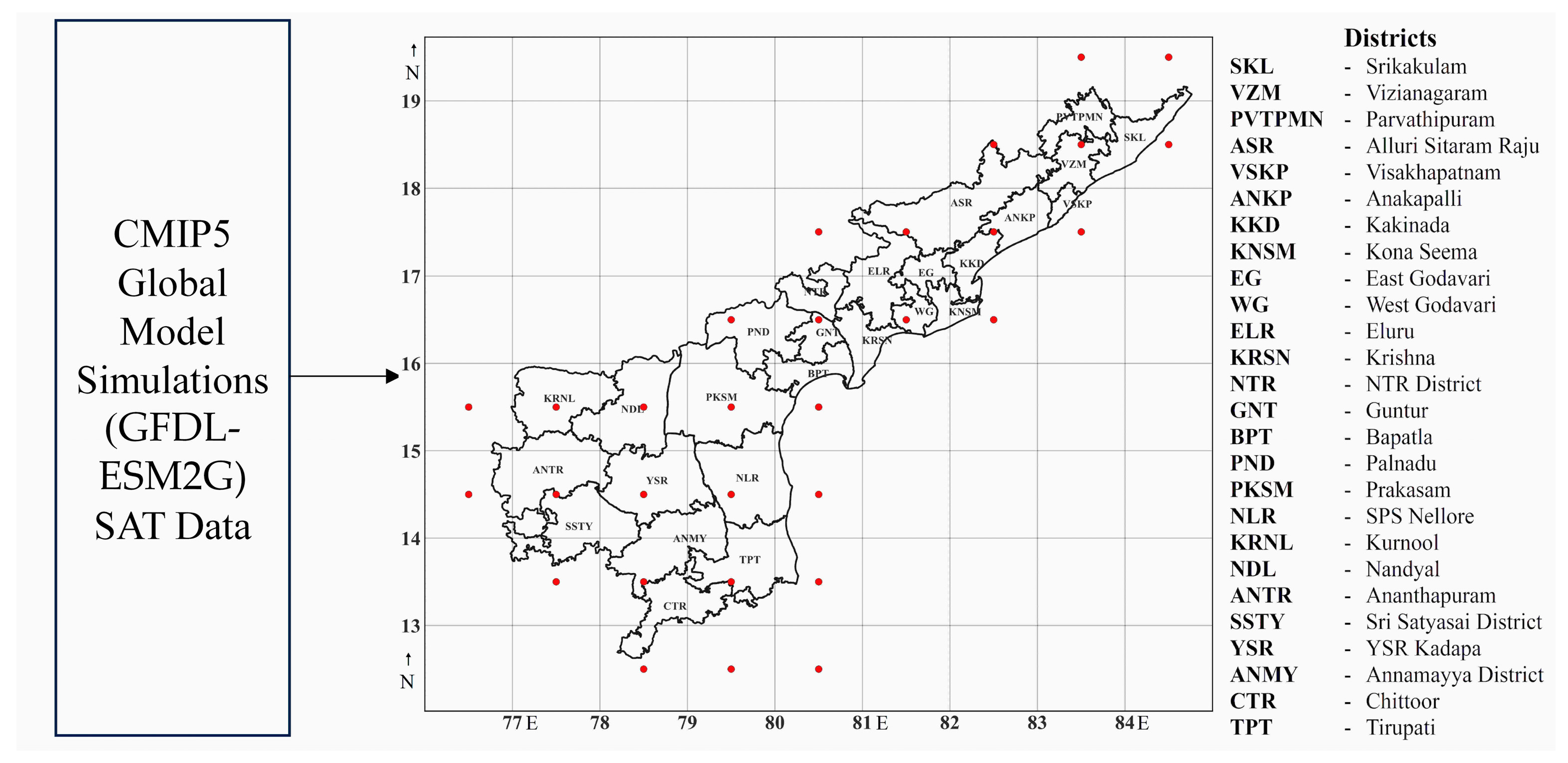 Atmosphere 14 01501 g001