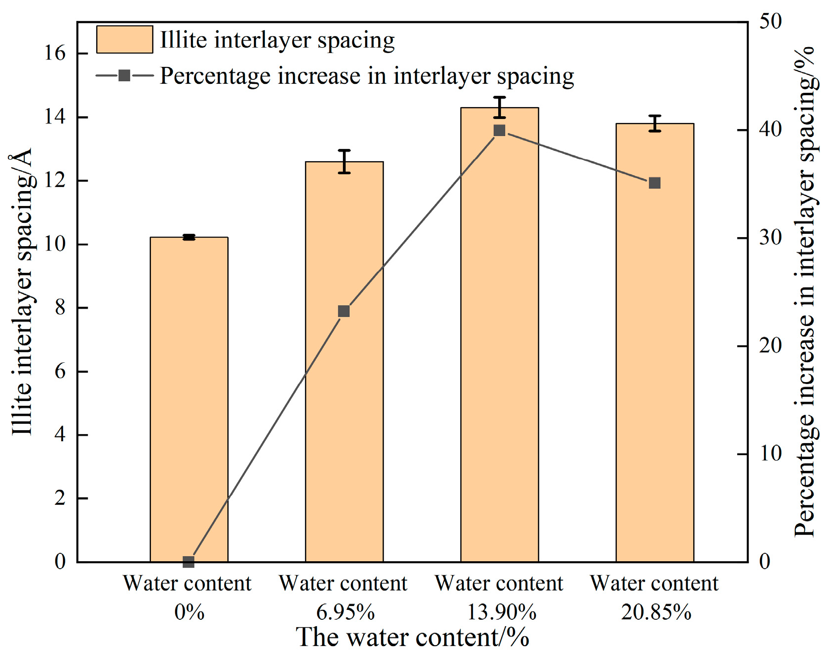 Atmosphere 14 01503 g004