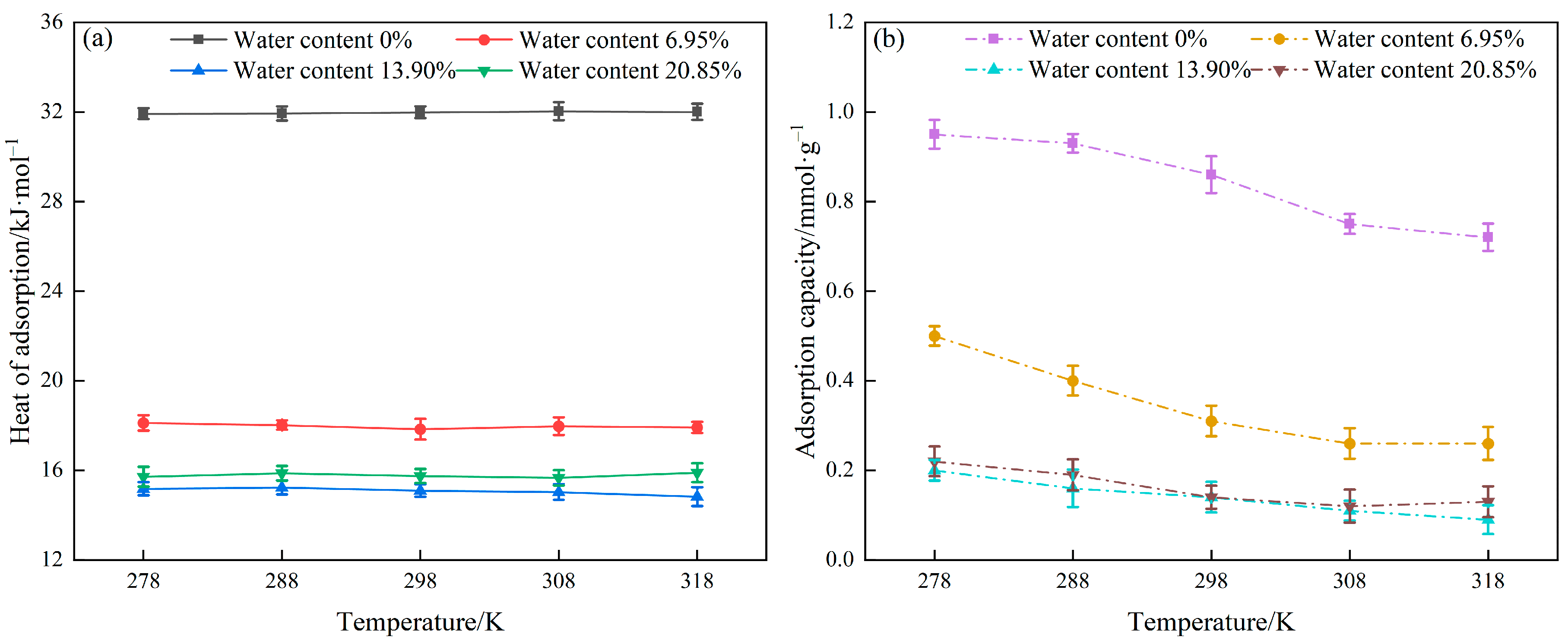 Atmosphere 14 01503 g005