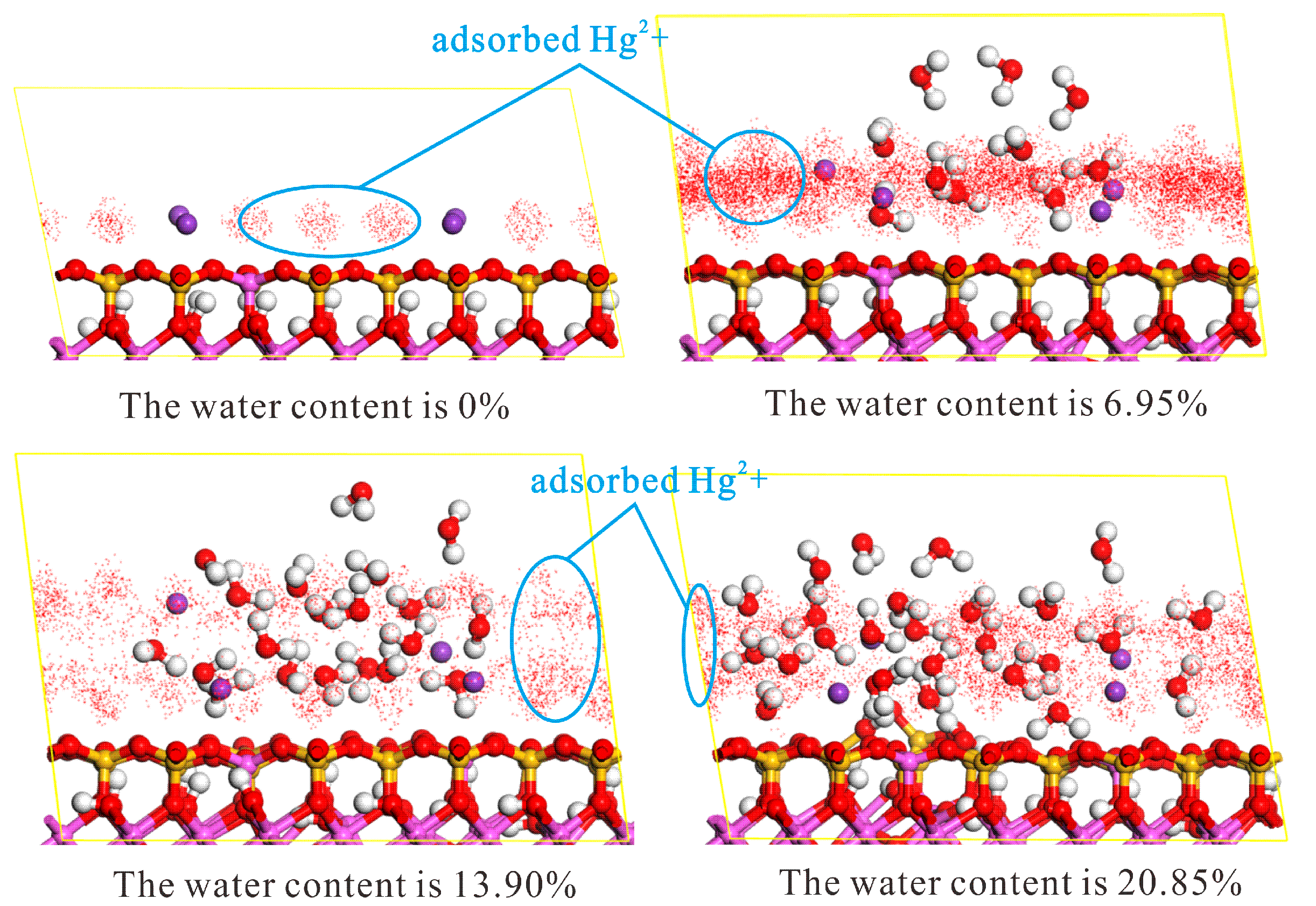 Atmosphere 14 01503 g007