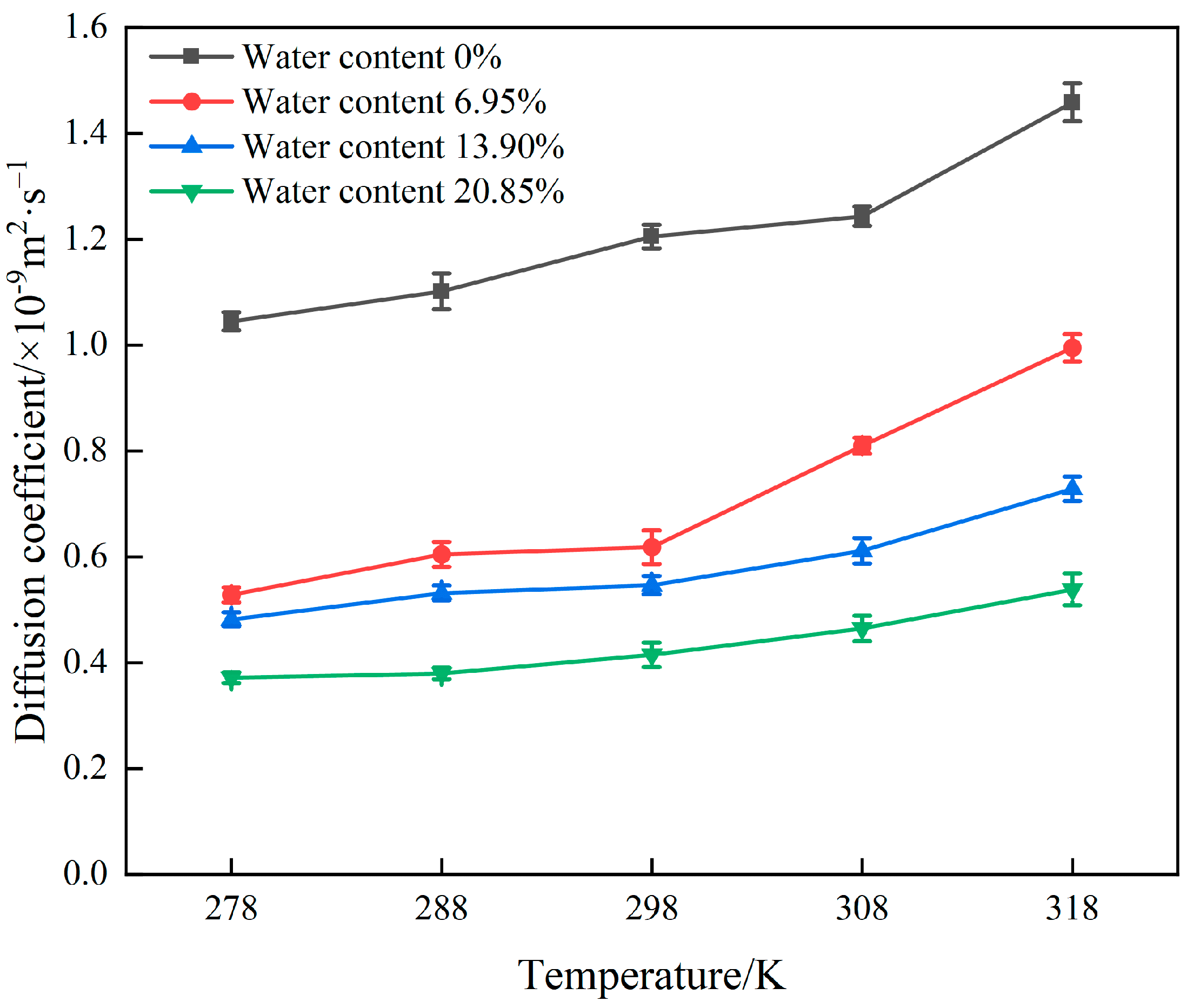 Atmosphere 14 01503 g008