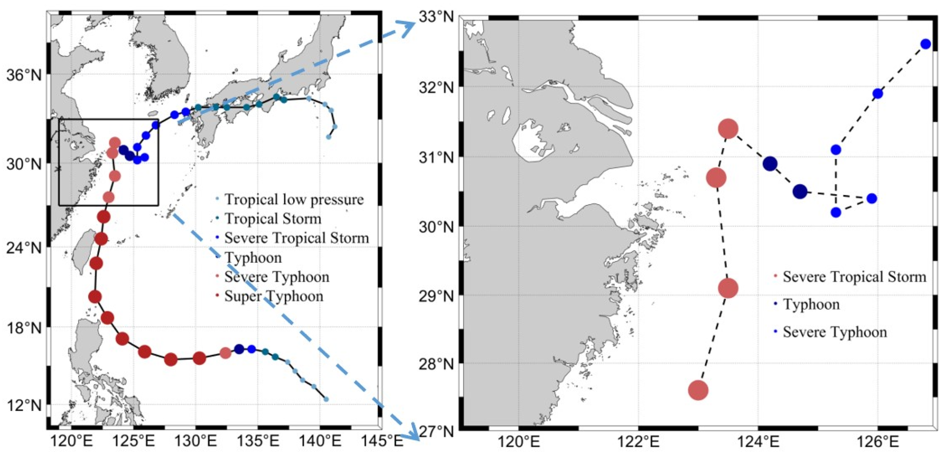Atmosphere 14 01505 g001