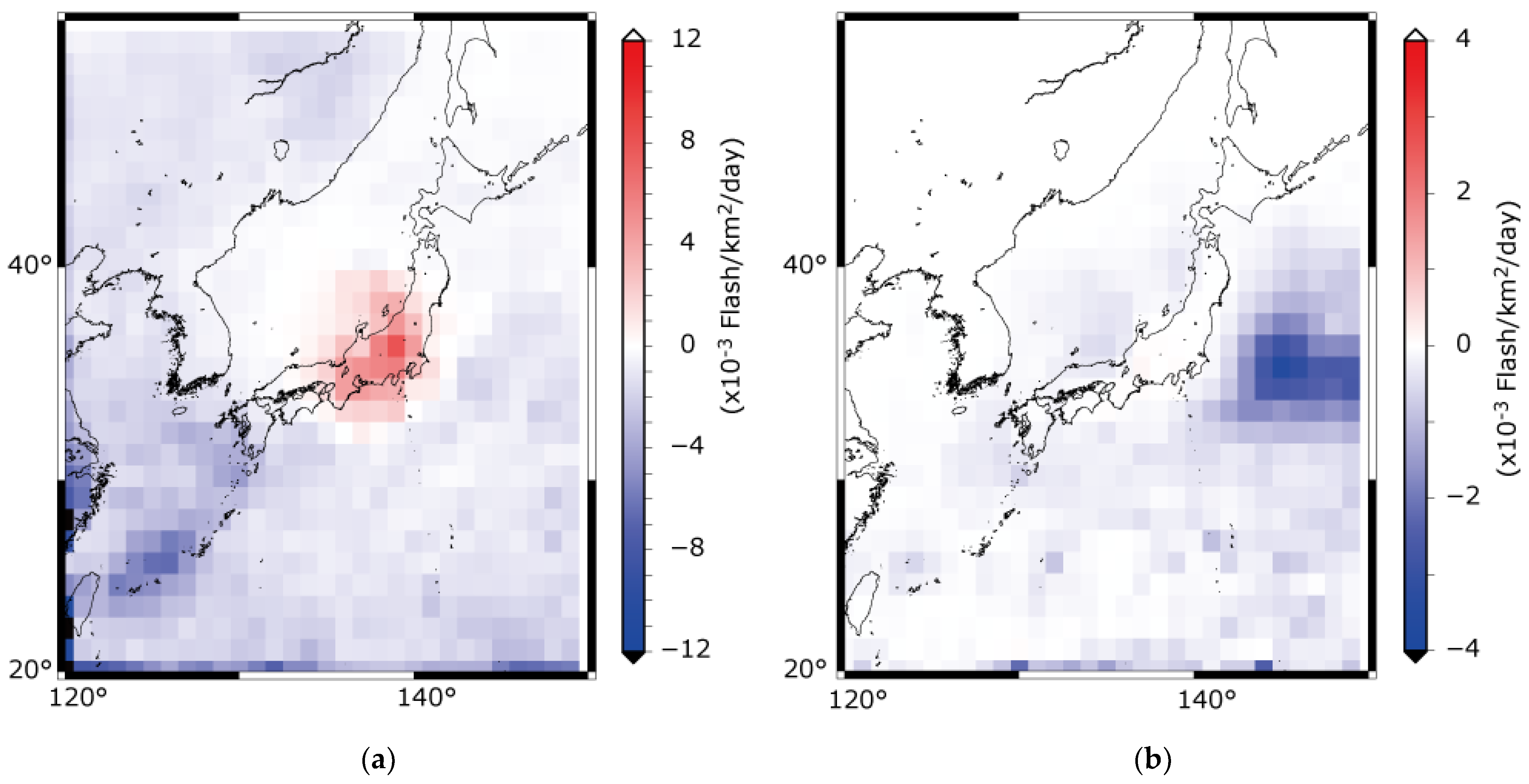 Atmosphere 14 01507 g005 Atmosphere 14 01507 g005