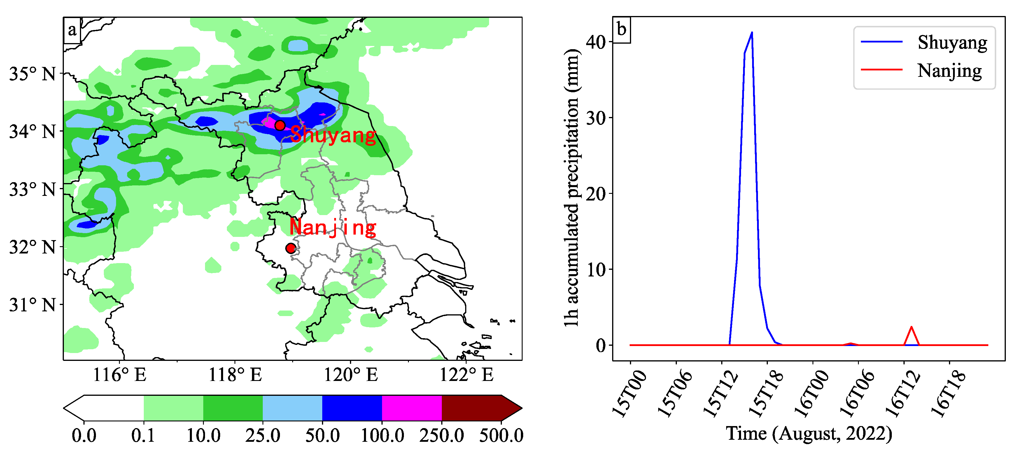 Atmosphere 14 01508 g009