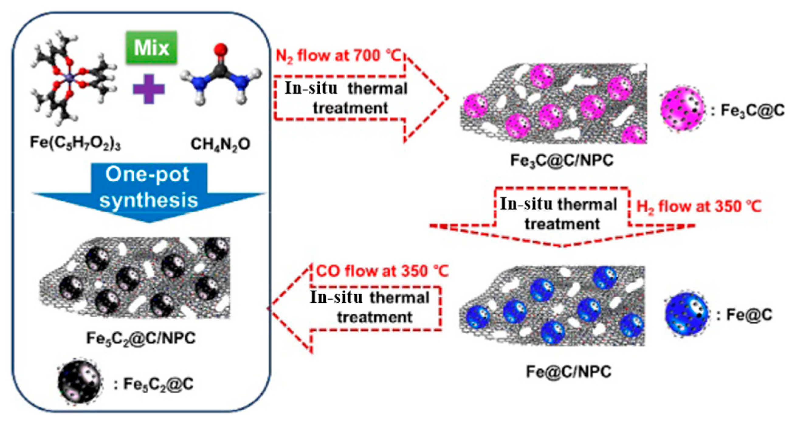 Atmosphere 14 01510 g004