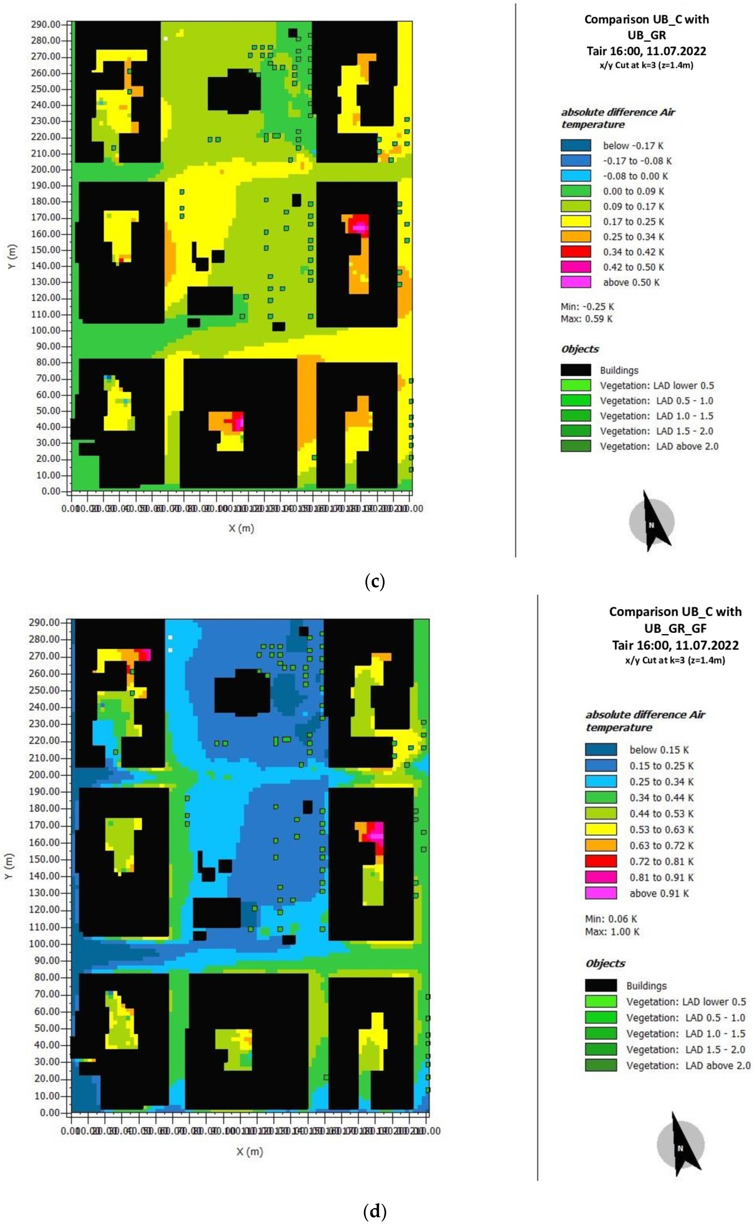 Atmosphere 14 01512 g005b