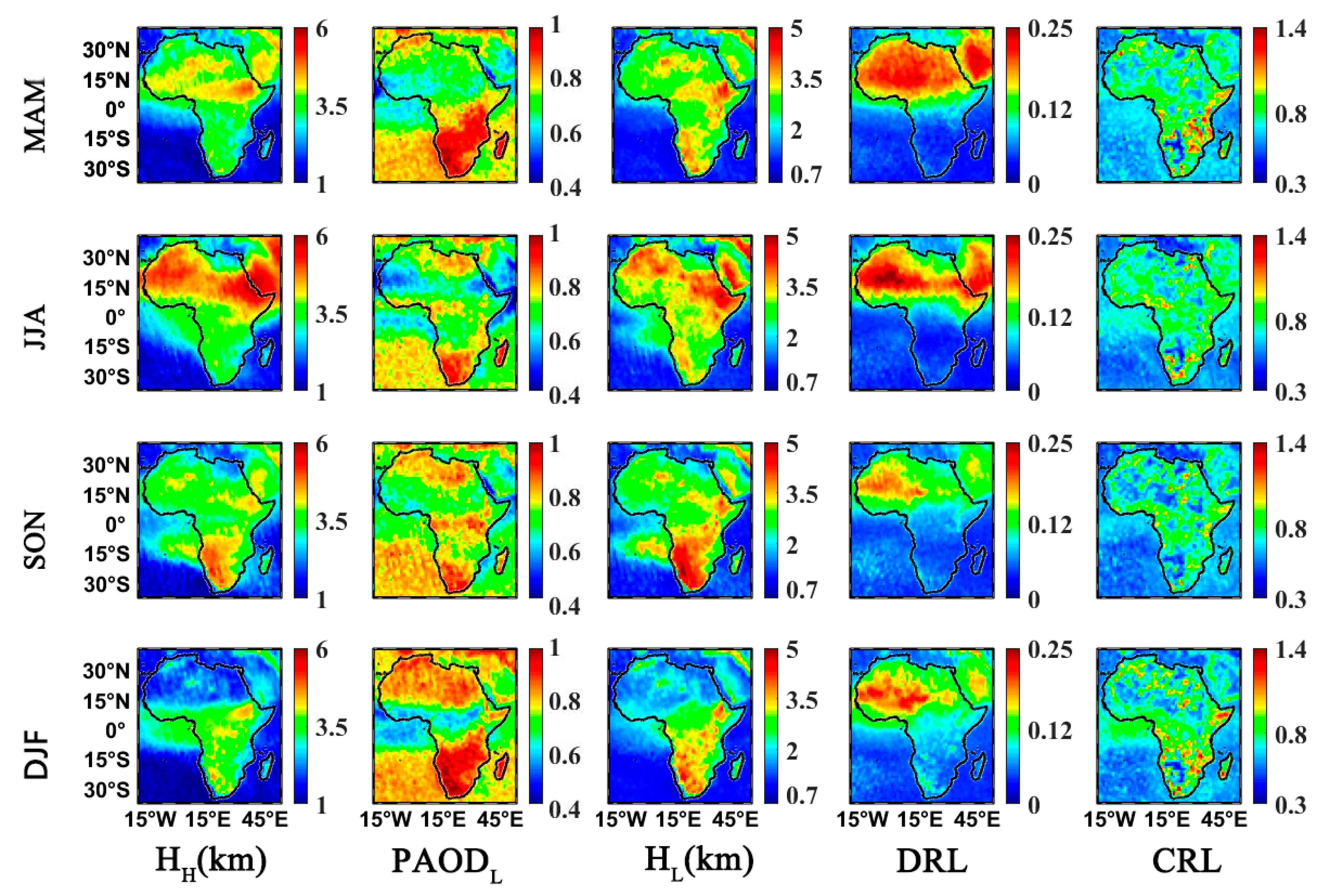 Atmosphere 14 01524 g007
