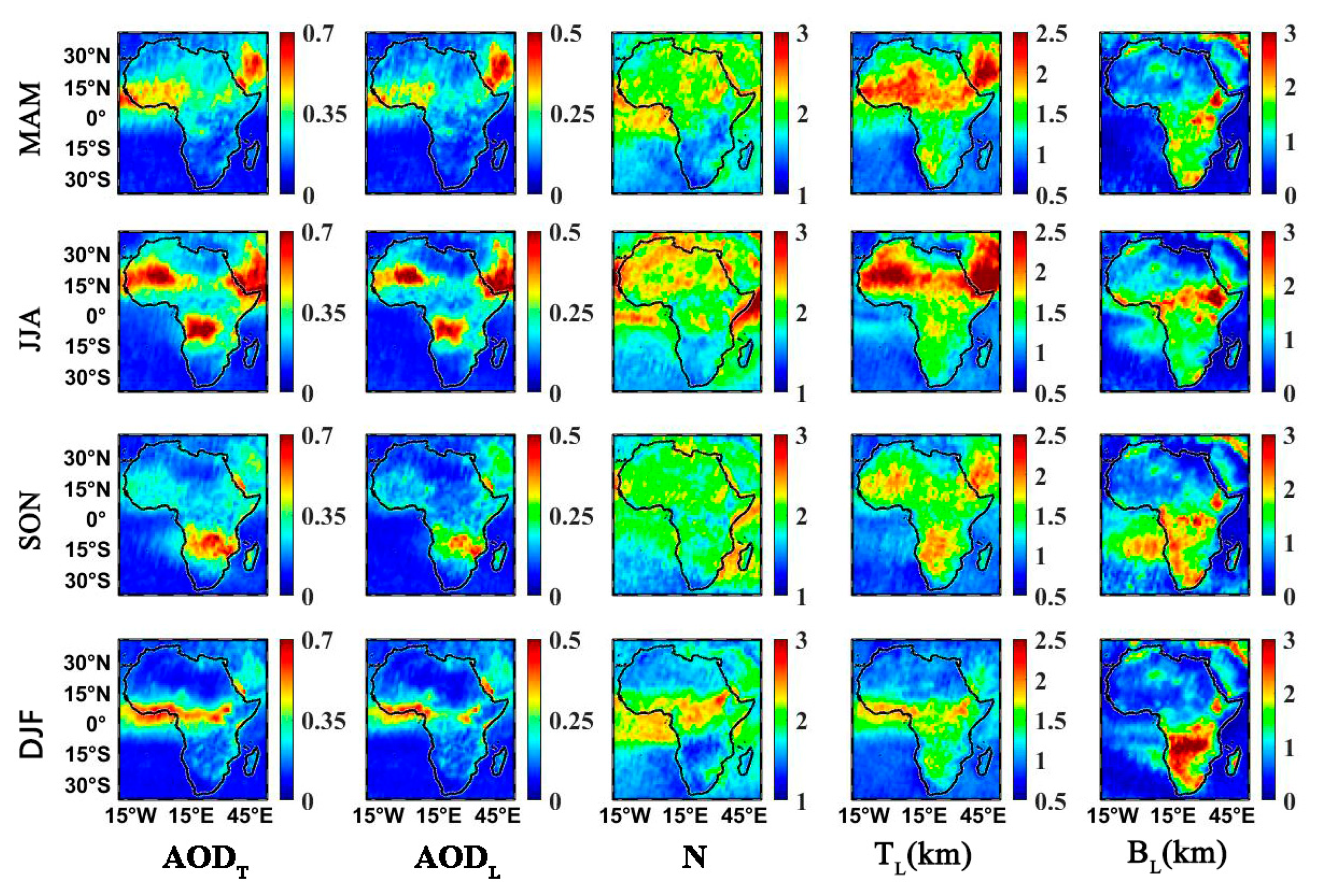 Atmosphere 14 01524 g008