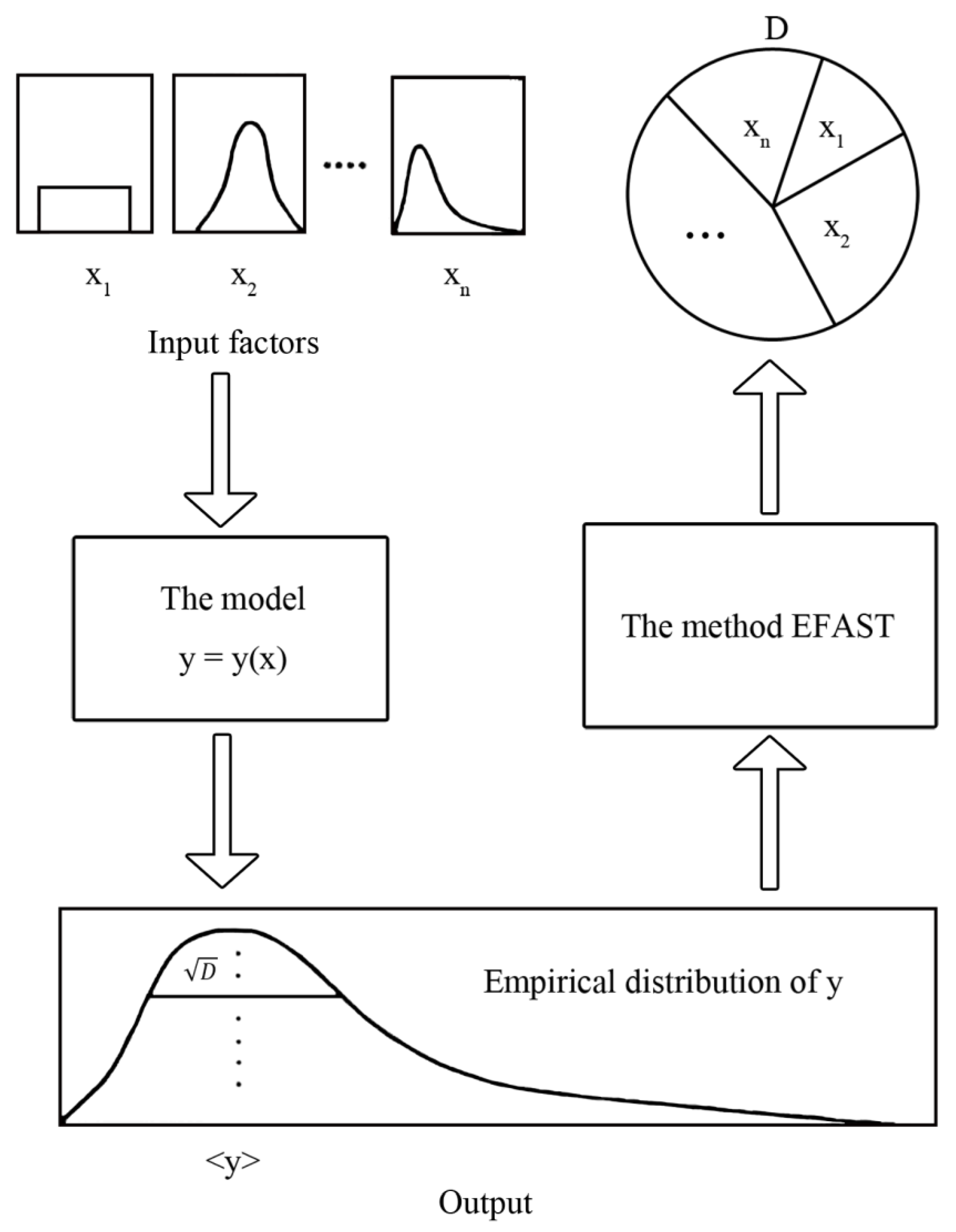 Atmosphere 14 01528 g002