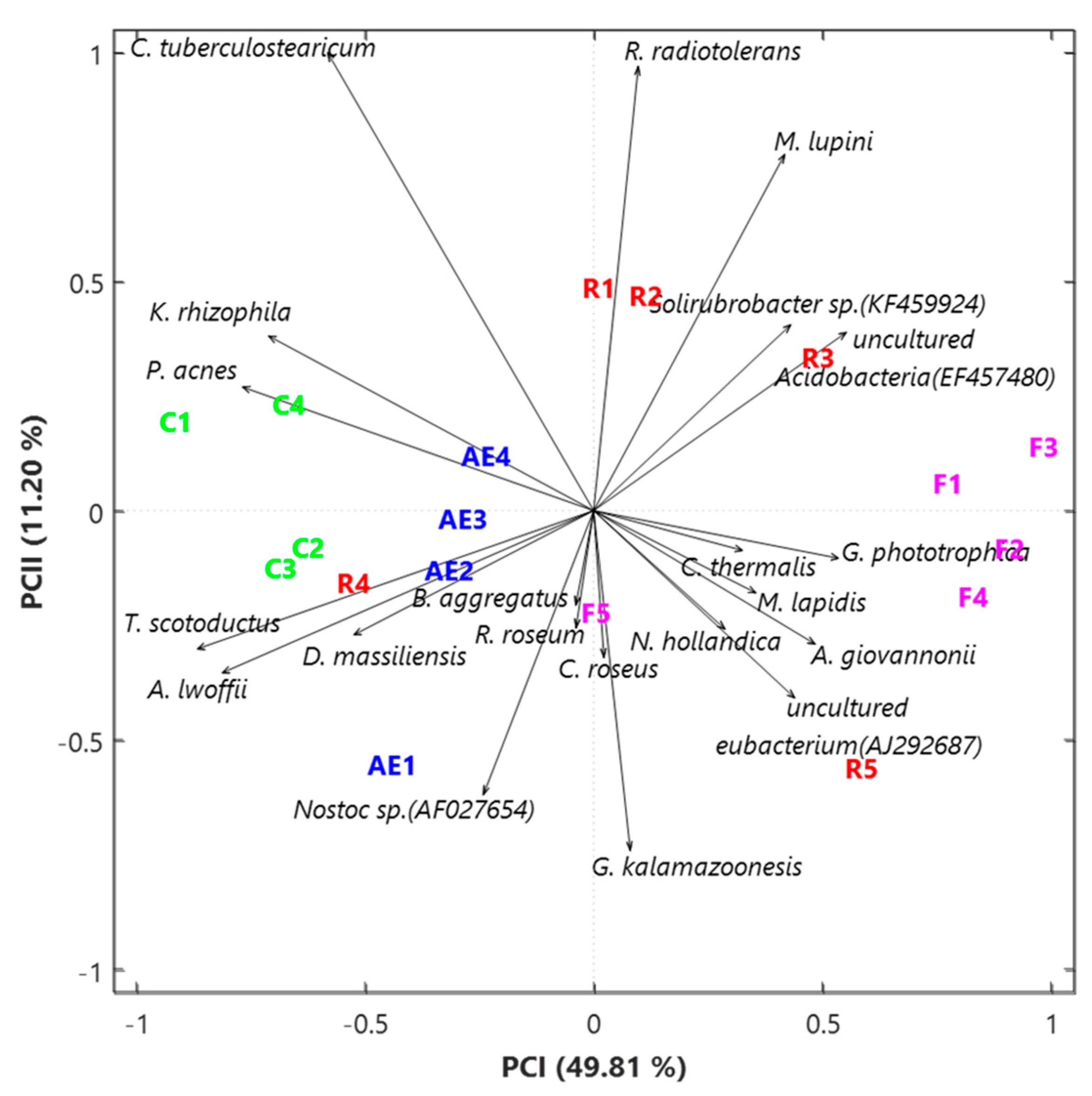 Atmosphere 14 01529 g004