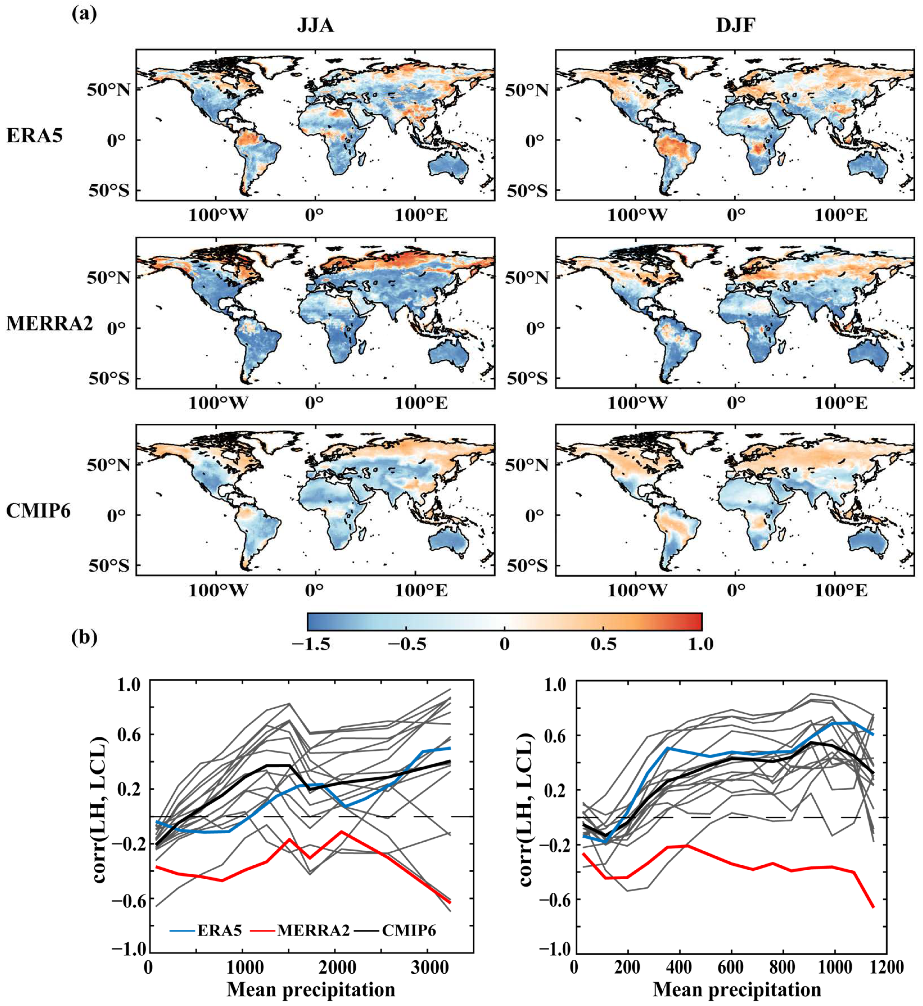 Atmosphere 14 01531 g003
