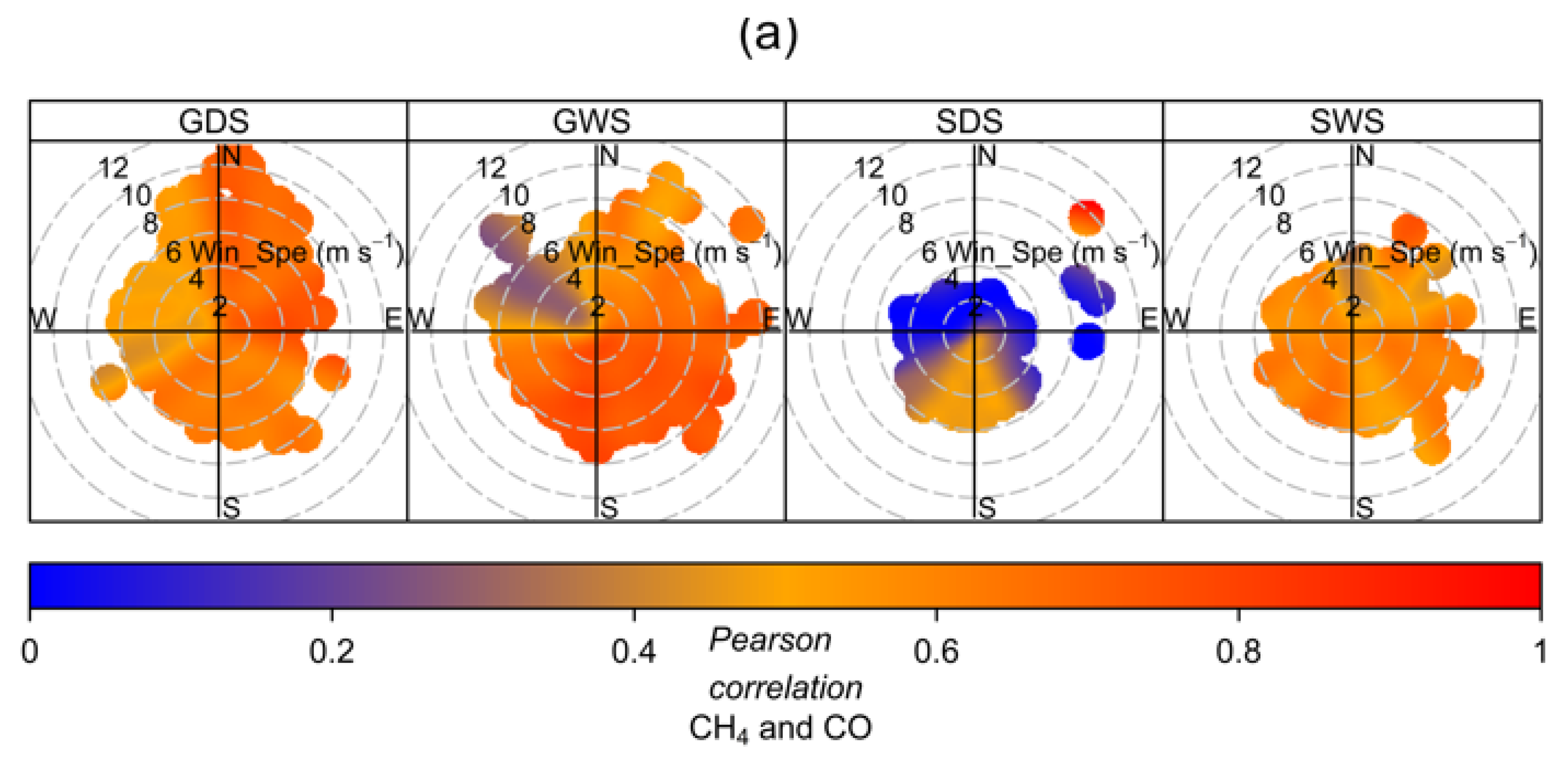 Atmosphere 14 01533 g007a Atmosphere 14 01533 g007a