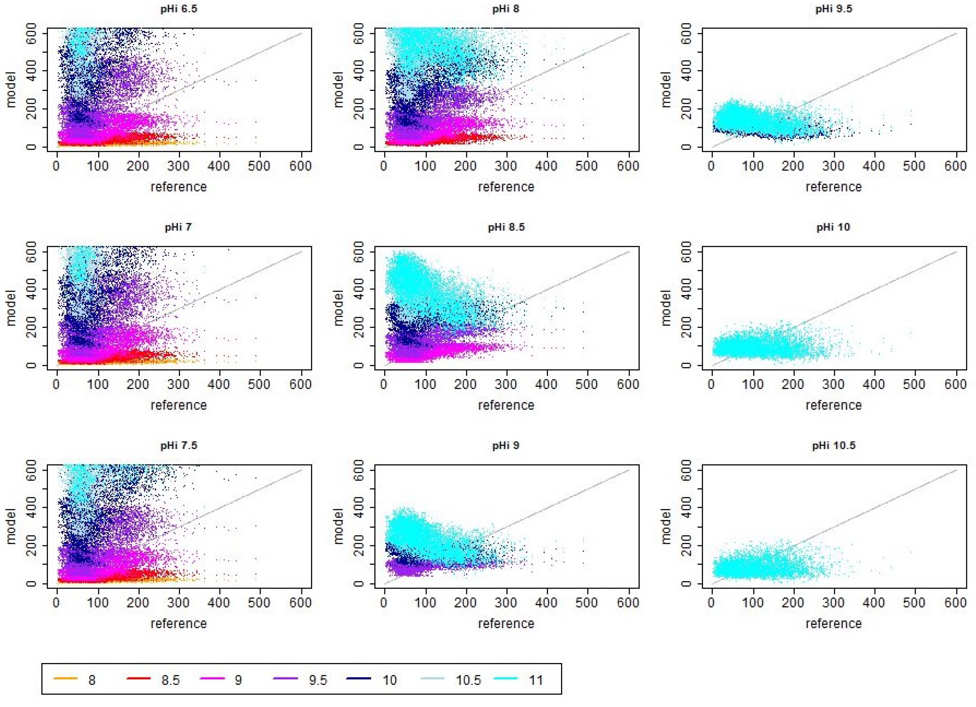 Atmosphere 14 01534 g0a1
