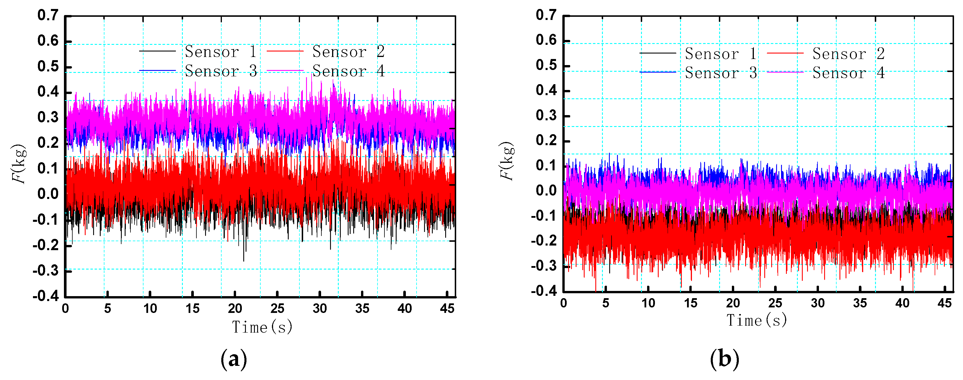 Atmosphere 14 01535 g011