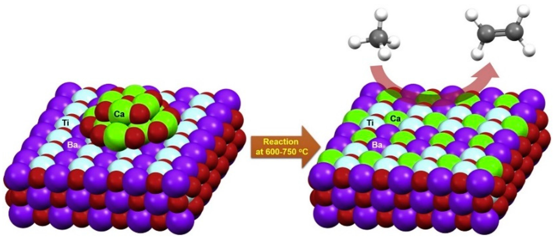 Atmosphere 14 01538 g002 Atmosphere 14 01538 g002