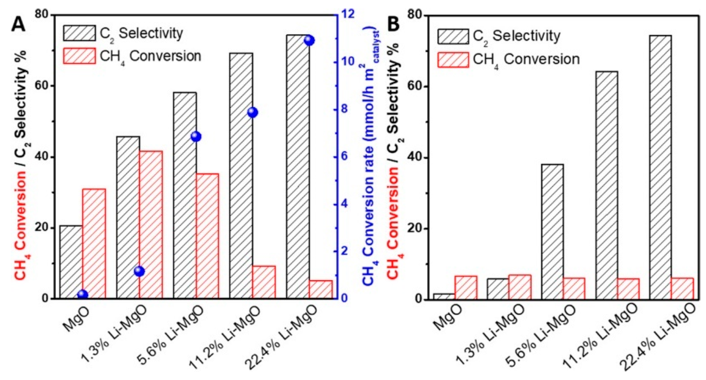 Atmosphere 14 01538 g004 Atmosphere 14 01538 g004