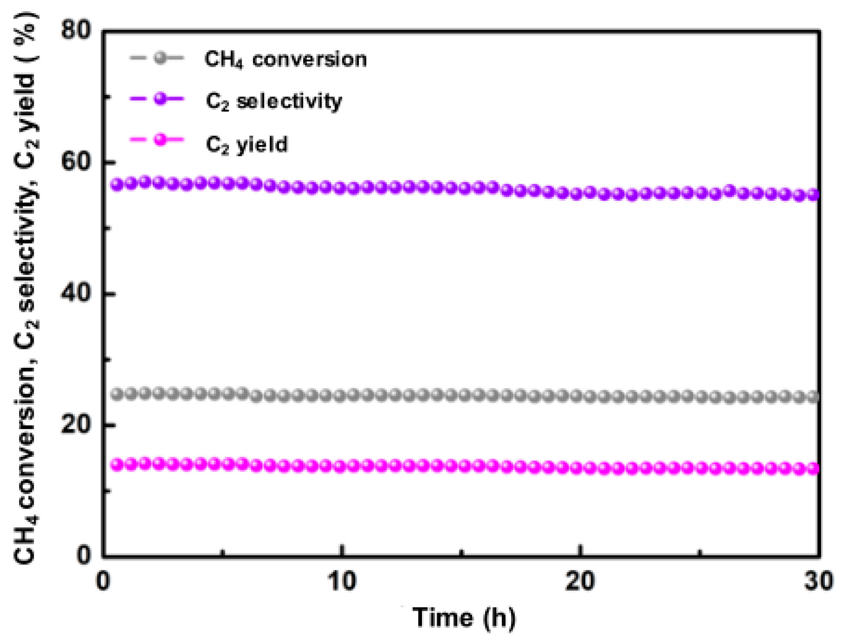 Atmosphere 14 01538 g007 Atmosphere 14 01538 g007