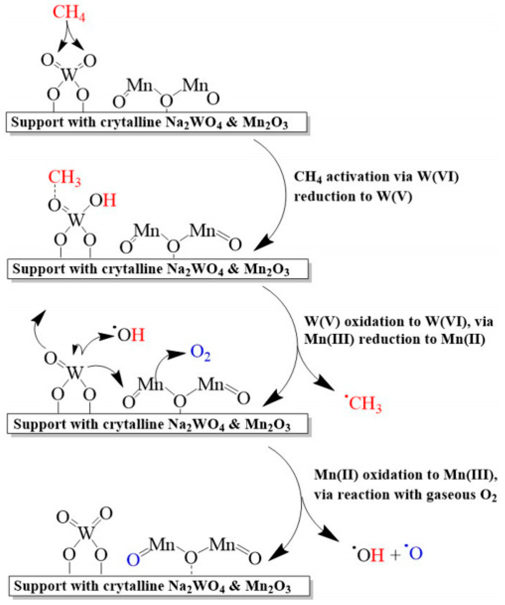Atmosphere 14 01538 g009 Atmosphere 14 01538 g009