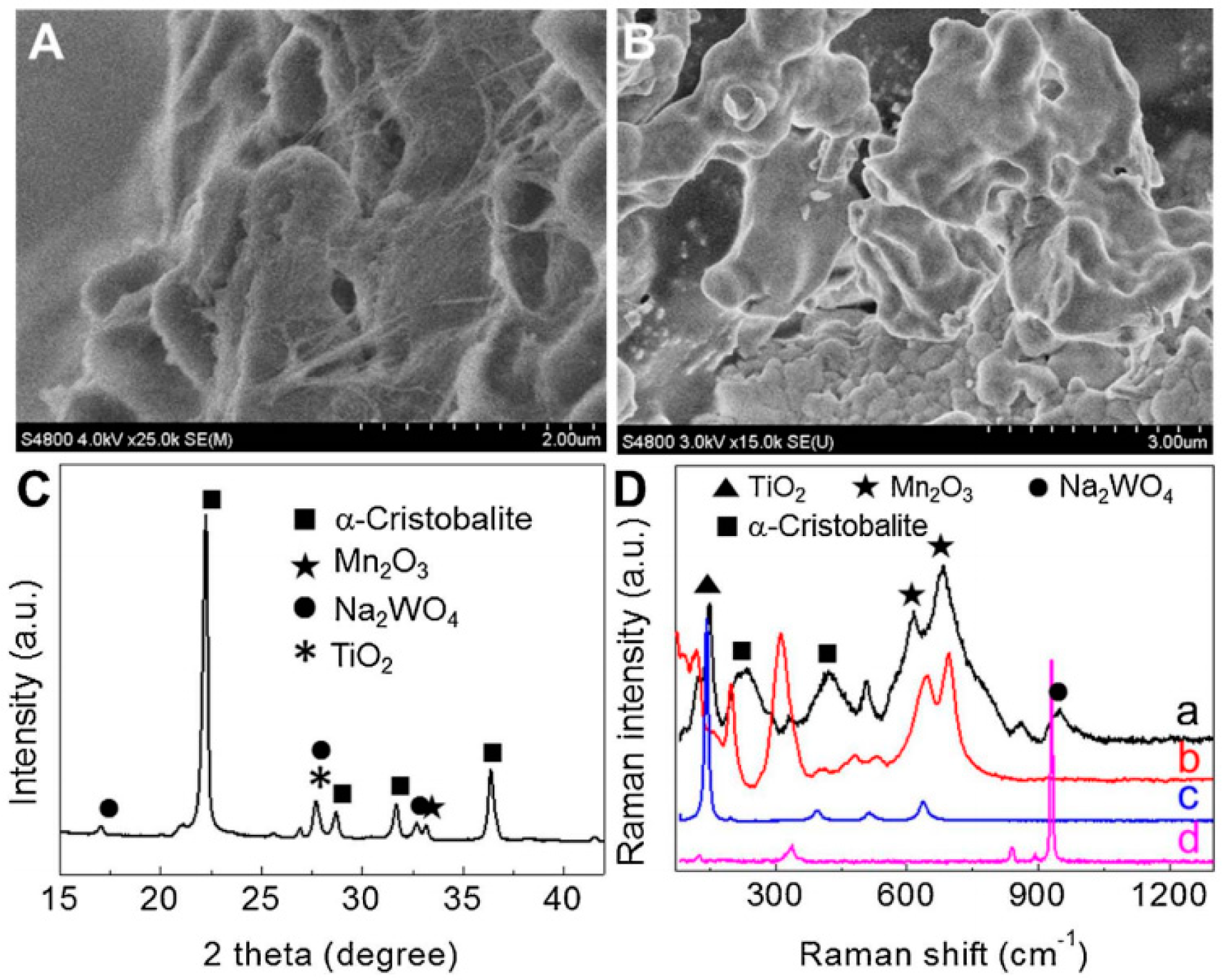 Atmosphere 14 01538 g010 Atmosphere 14 01538 g010