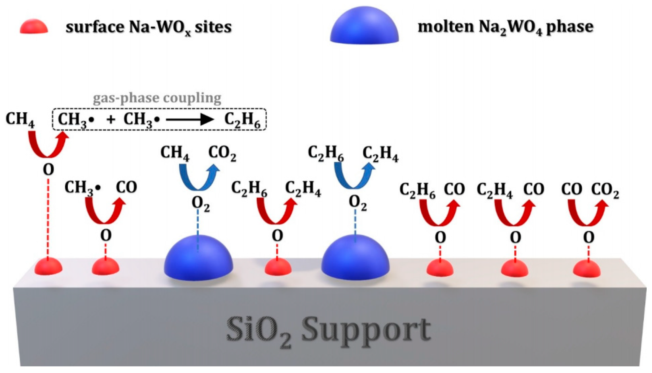 Atmosphere 14 01538 g011 Atmosphere 14 01538 g011