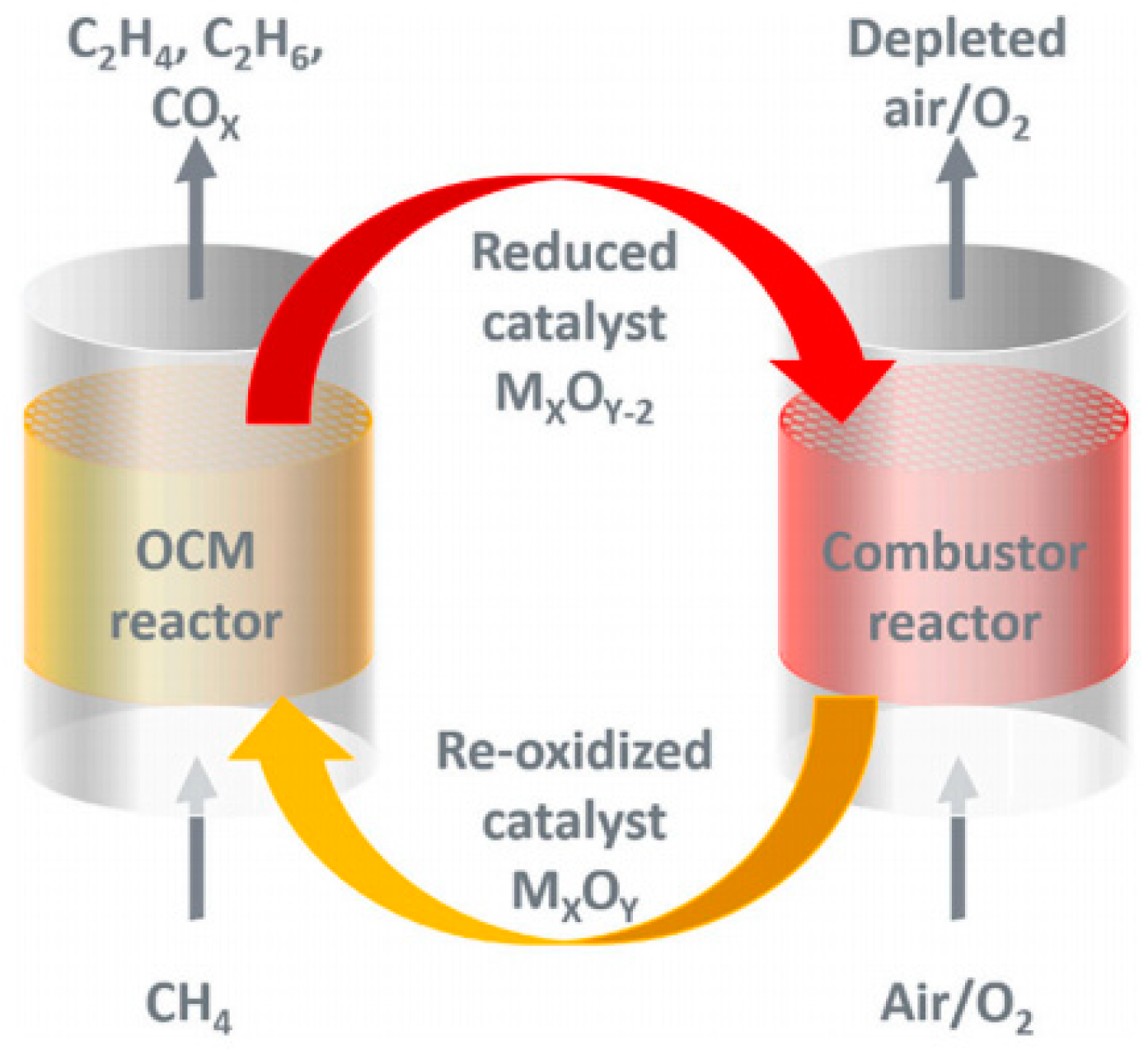 Atmosphere 14 01538 g012 Atmosphere 14 01538 g012