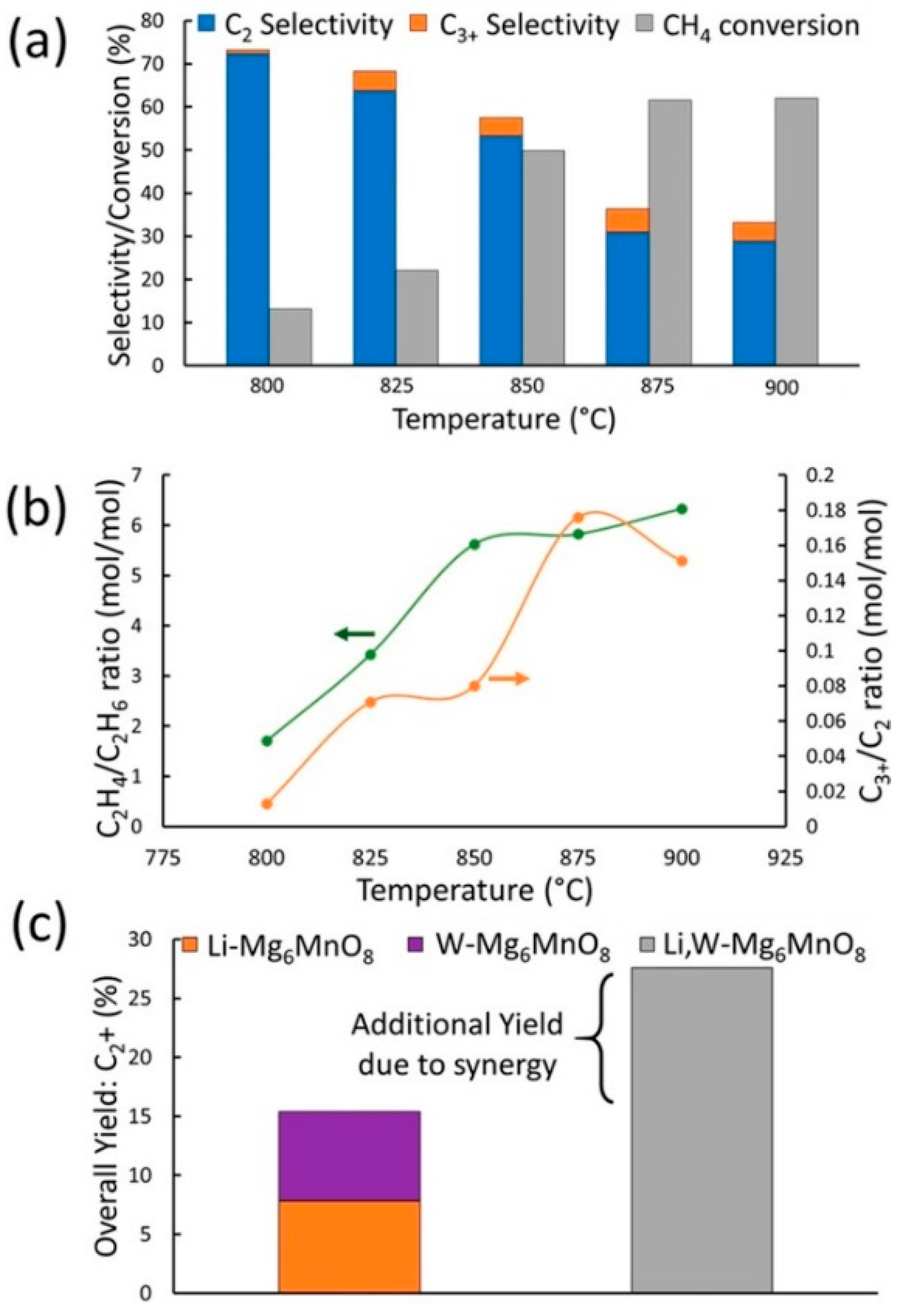 Atmosphere 14 01538 g013 Atmosphere 14 01538 g013