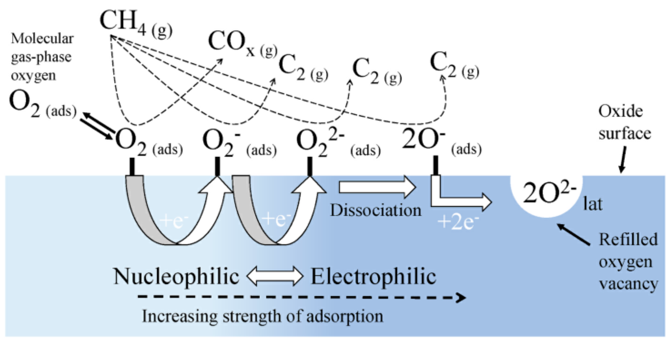Atmosphere 14 01538 g015 Atmosphere 14 01538 g015