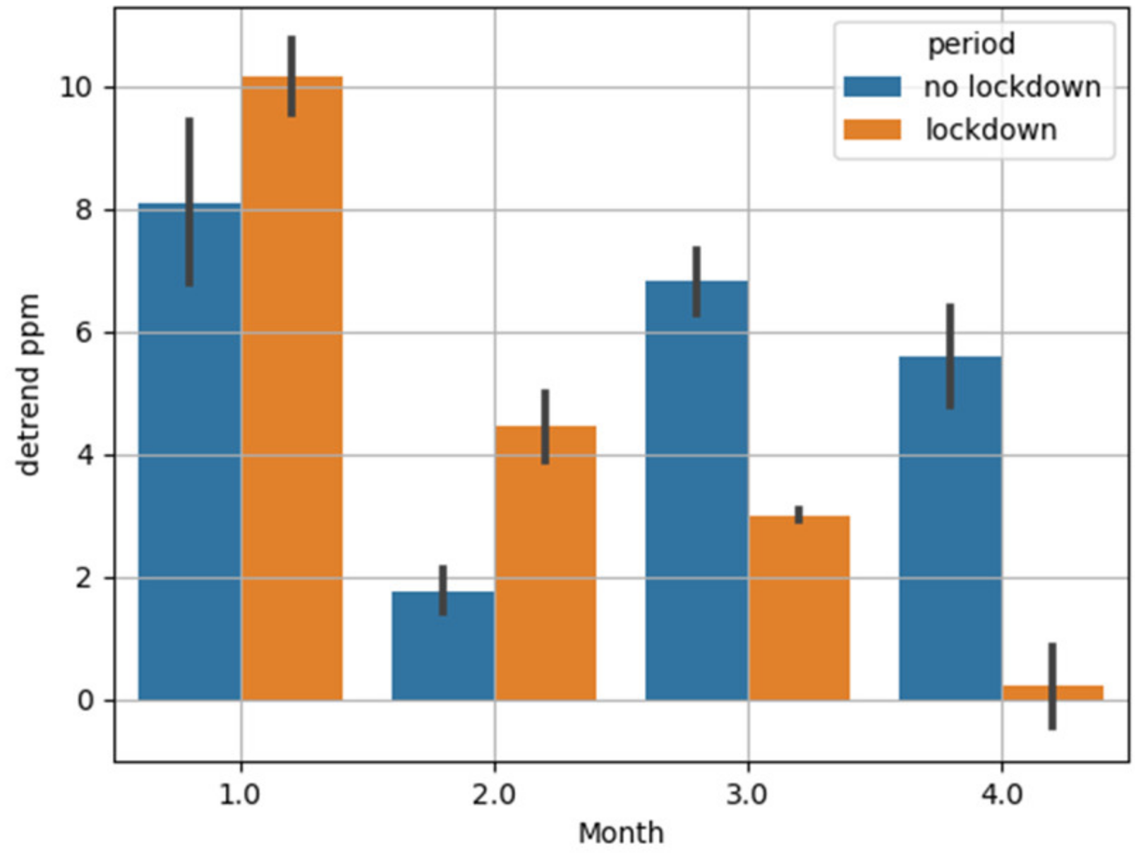 Atmosphere 14 01541 g008
