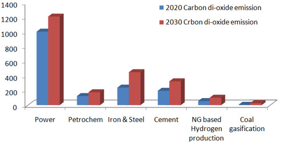 J JフローレンスFutures ミディアムサイズ　カーボン フューチャー フィン トライフィン ジョンジョンフローレンス FUTURES