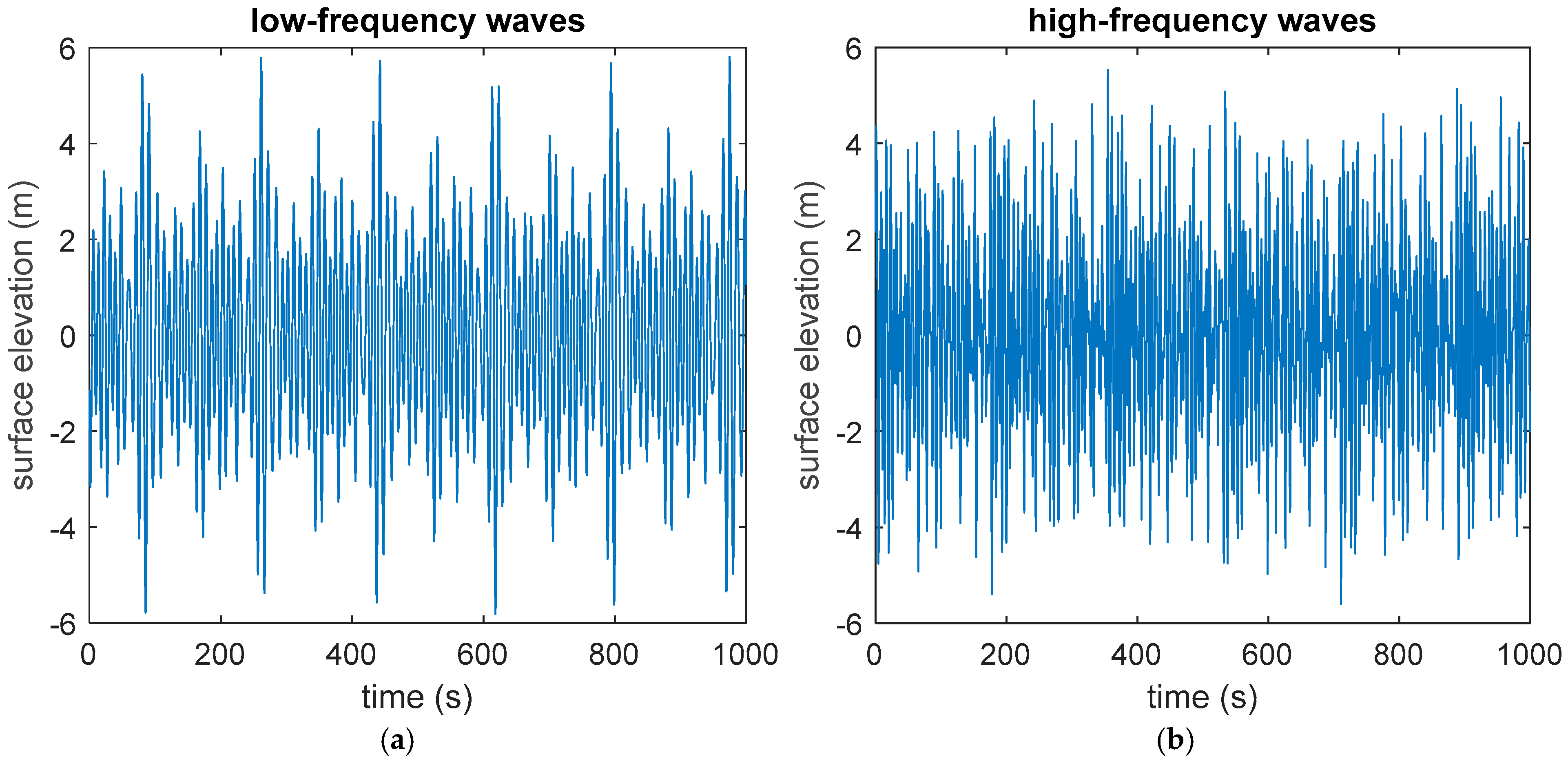 Atmosphere 14 01550 g008