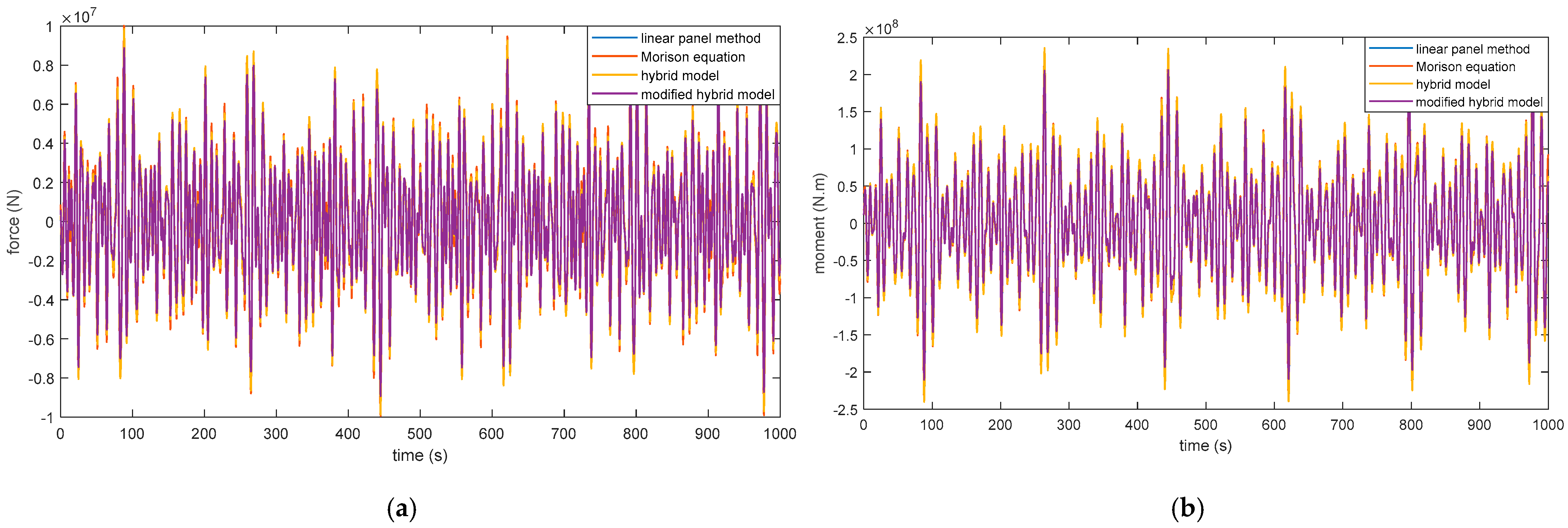 Atmosphere 14 01550 g009